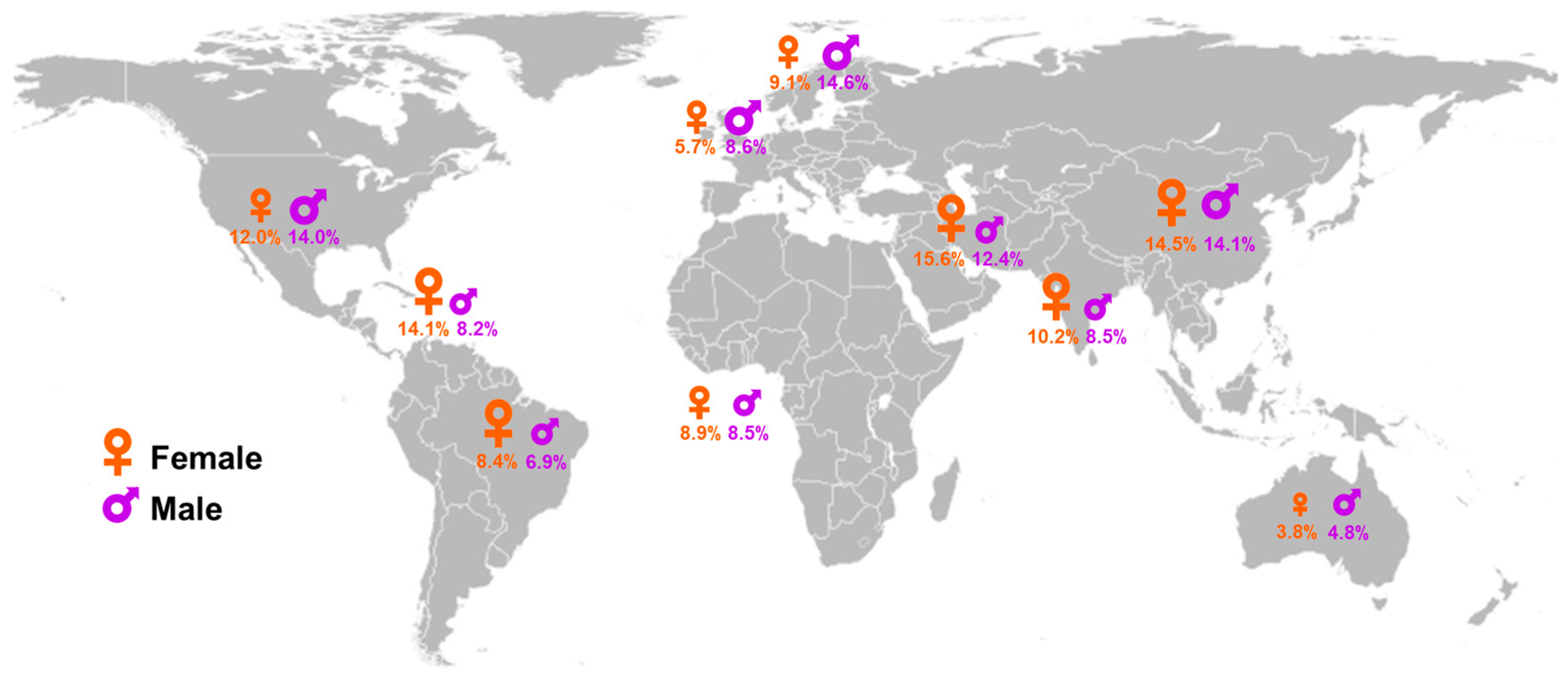 Diabetology 04 00014 g001