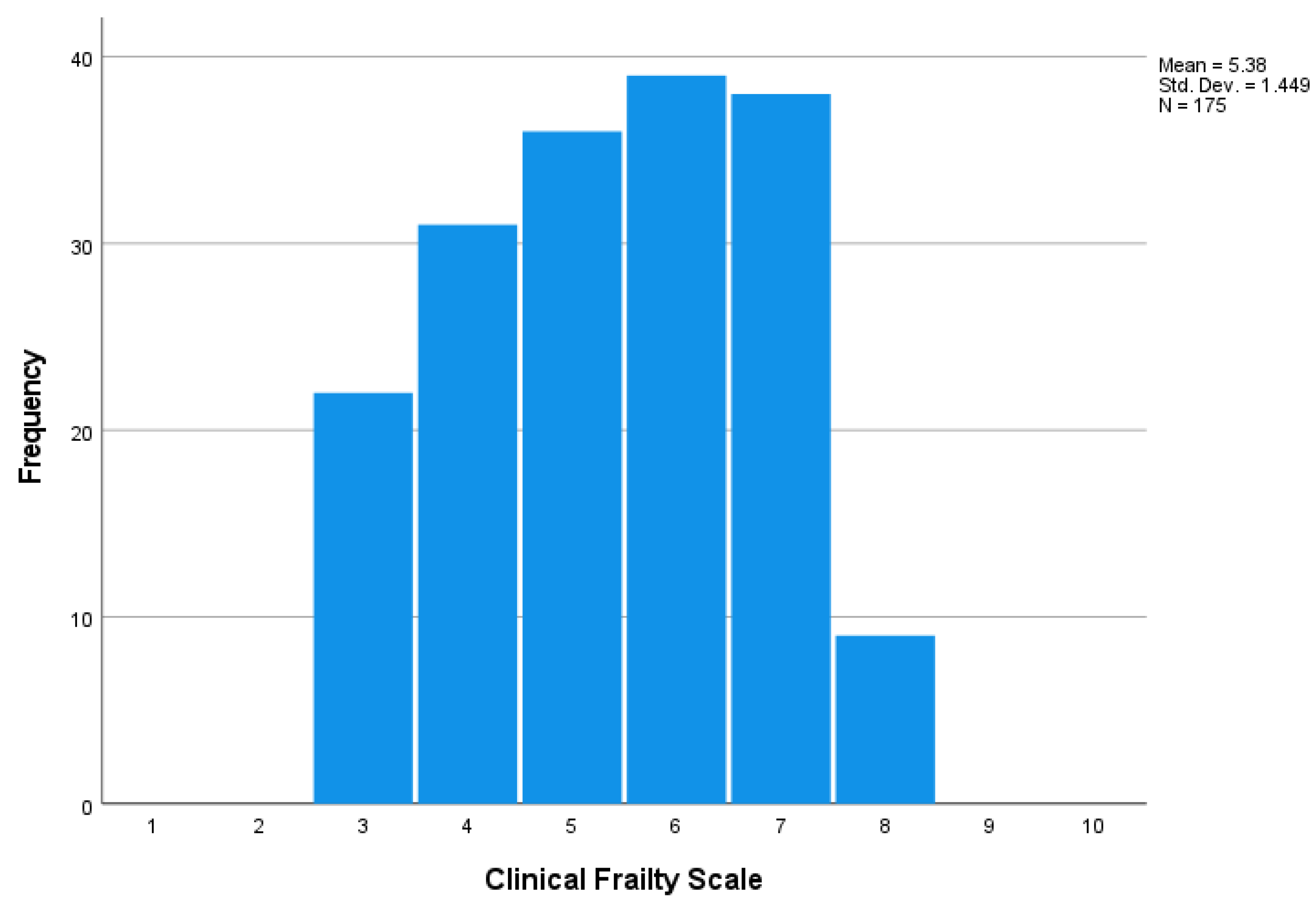 Diabetology 04 00027 g001 Diabetology 04 00027 g001