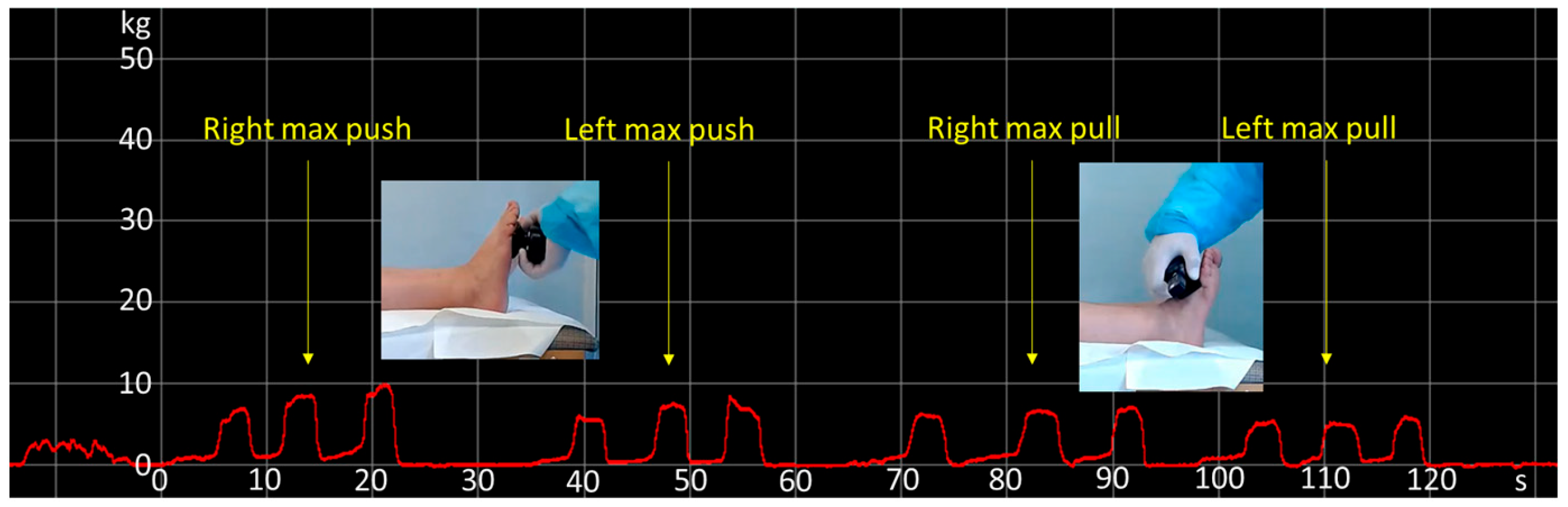 Diabetology 04 00029 g003