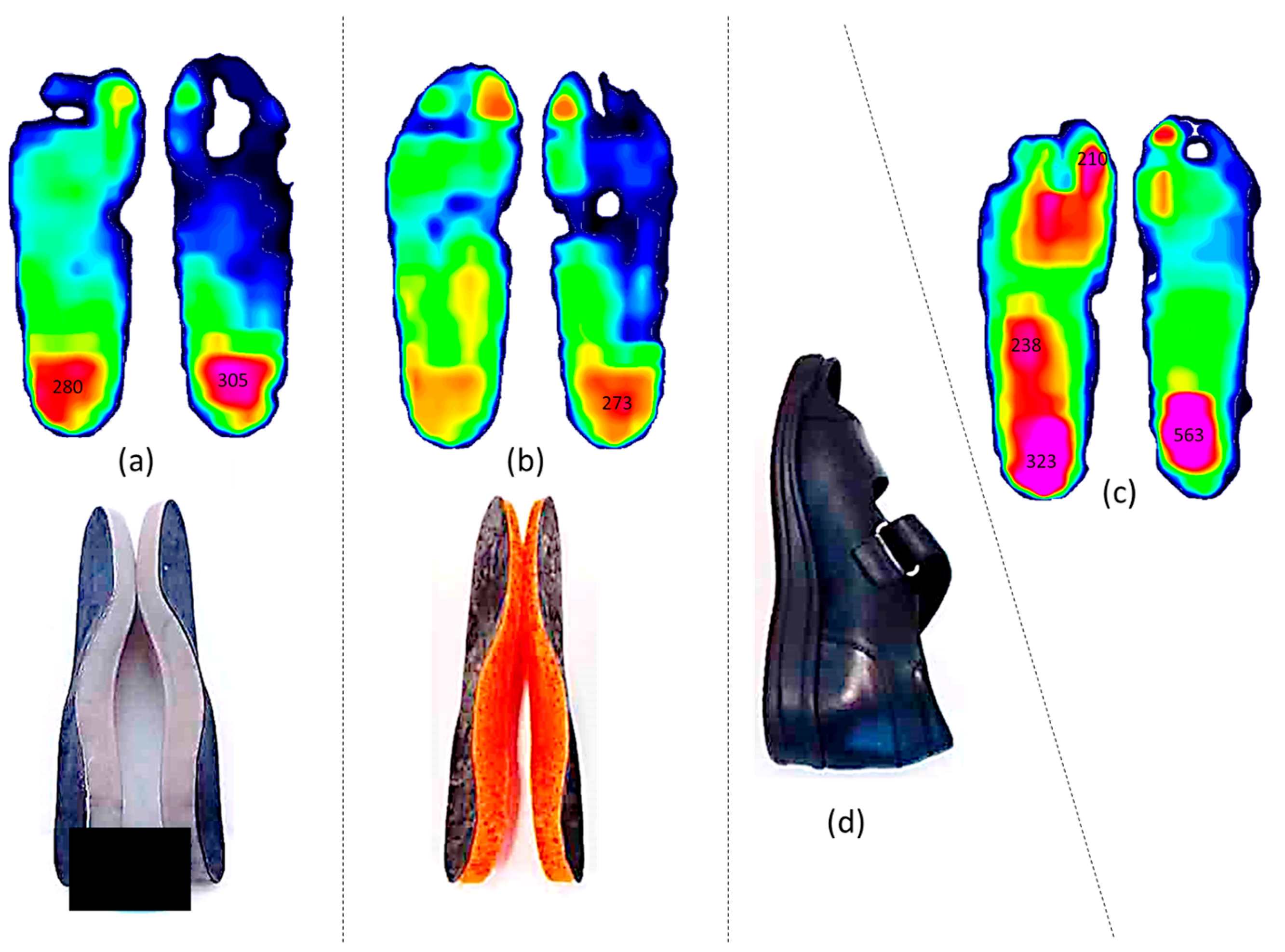 Diabetology 04 00029 g008