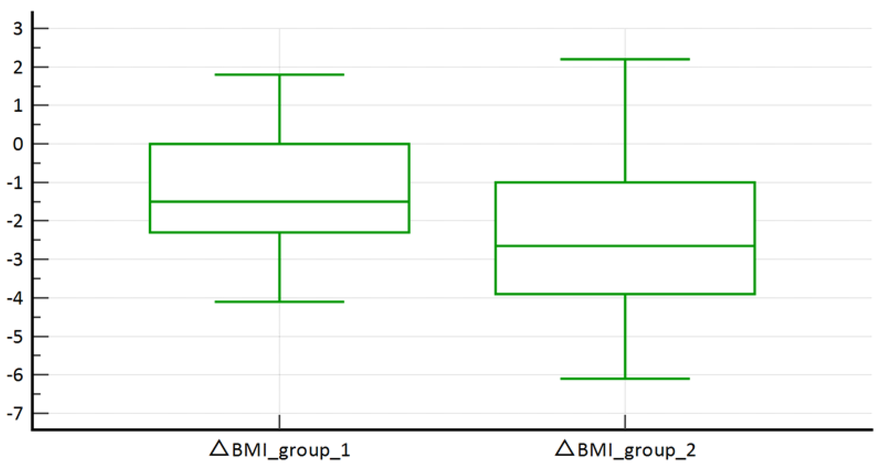 Diabetology 05 00003 g001