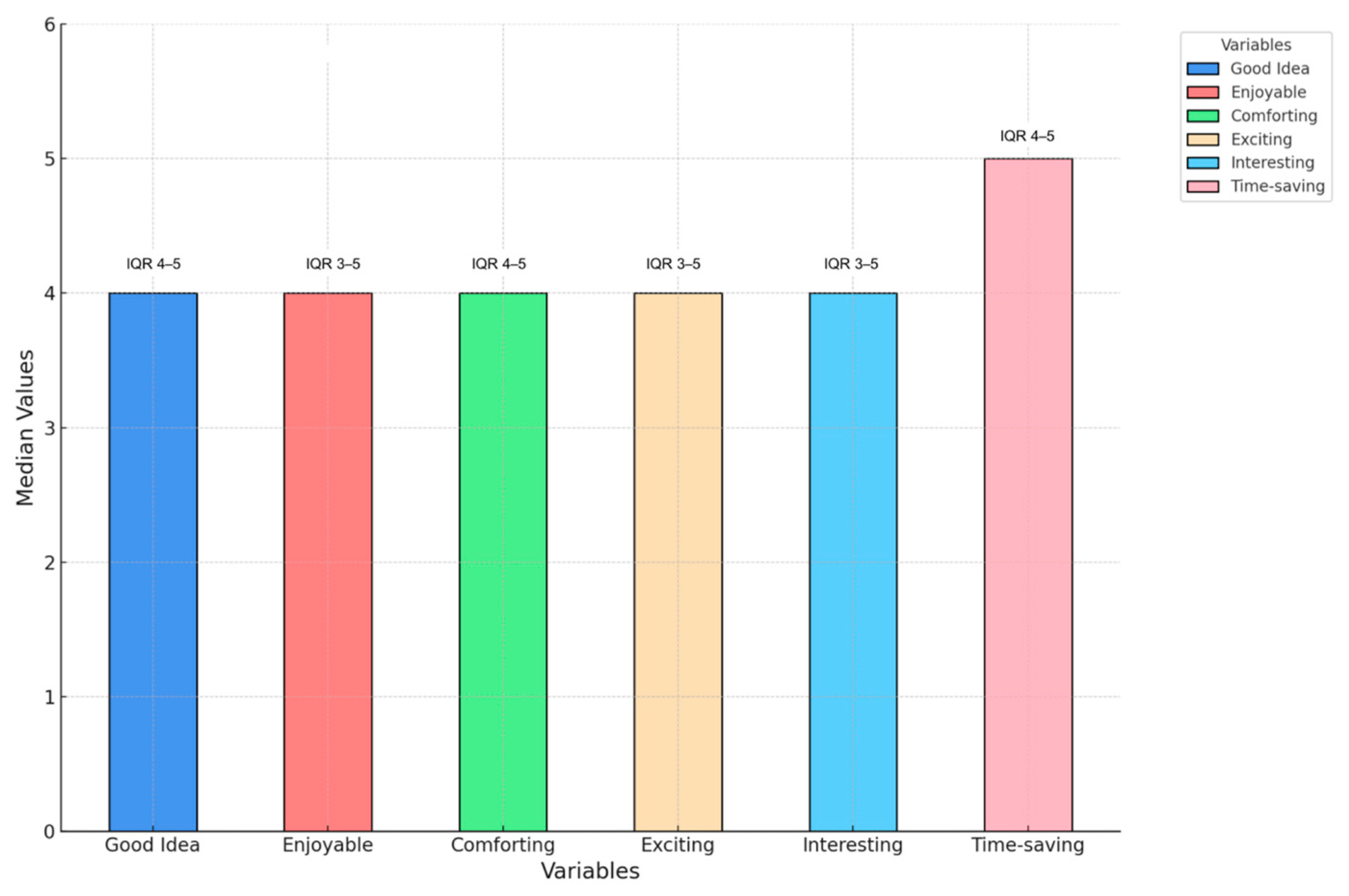 Diabetology 05 00007 g001