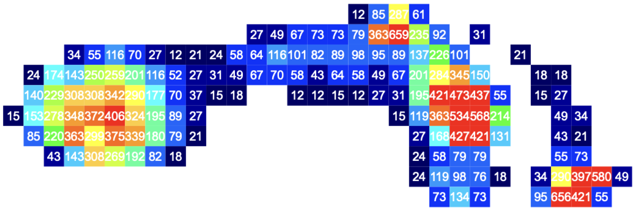 Diabetology 05 00016 g007 Diabetology 05 00016 g007