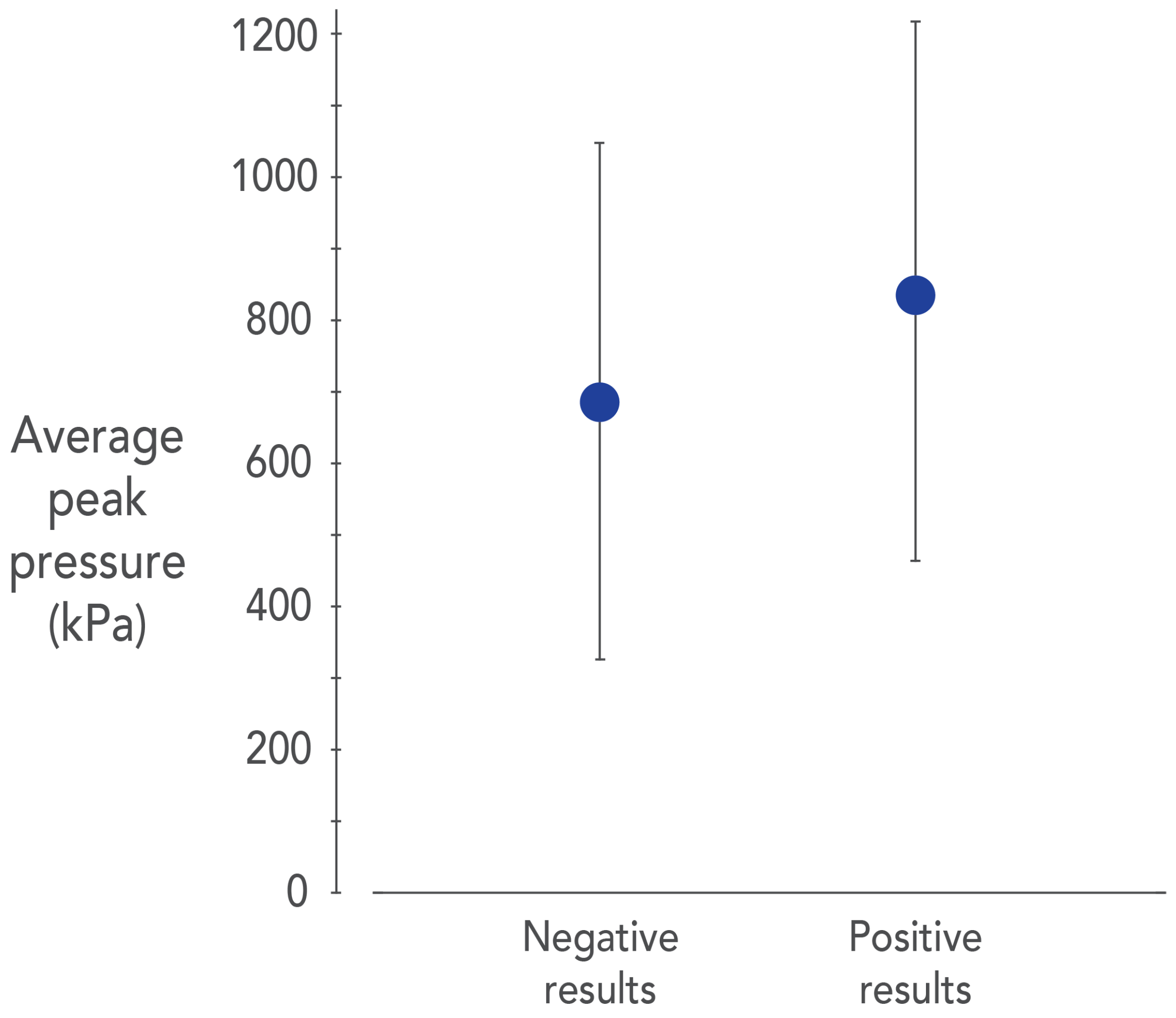 Diabetology 05 00016 g009 Diabetology 05 00016 g009