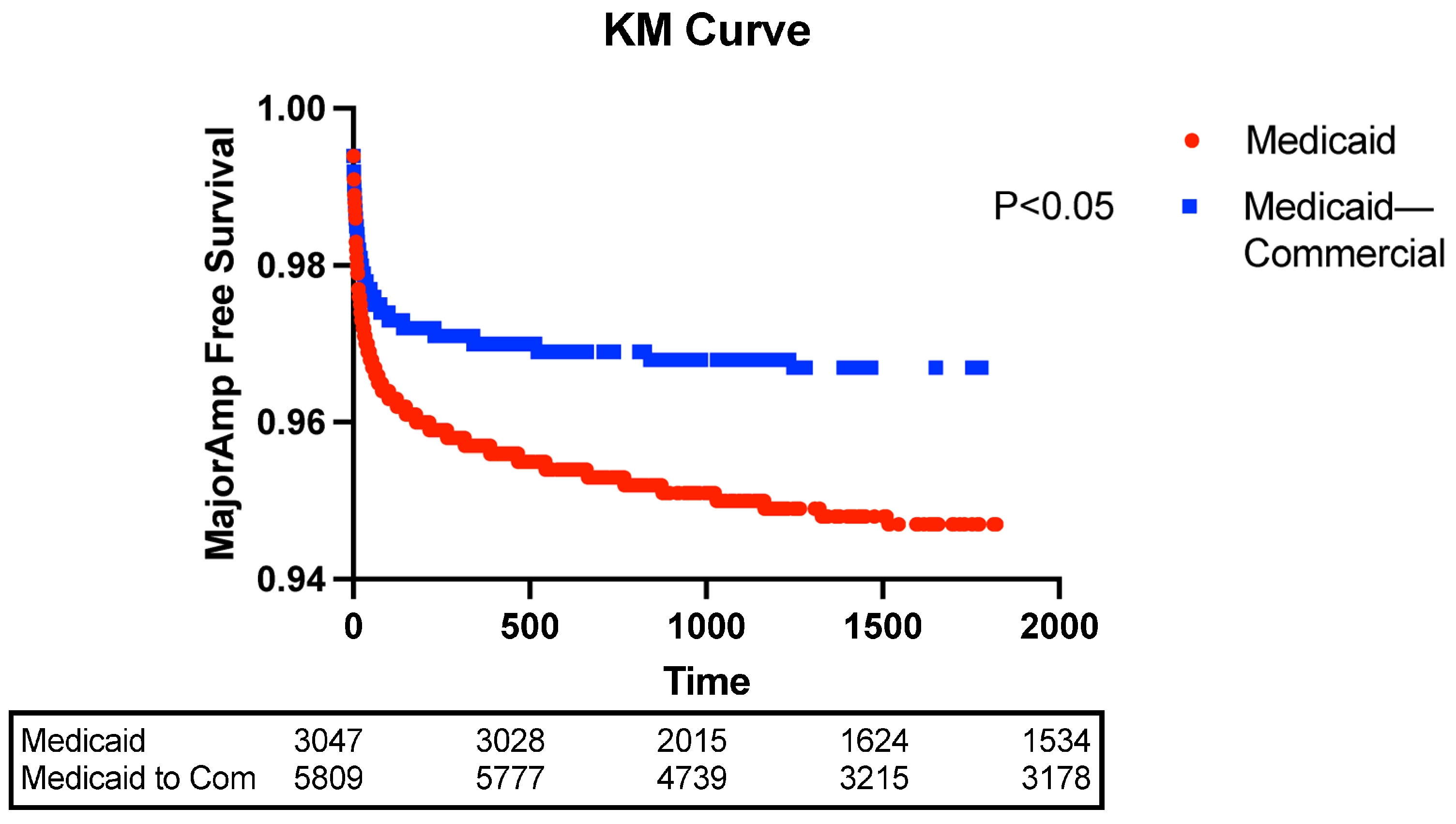 Diabetology 05 00027 g002