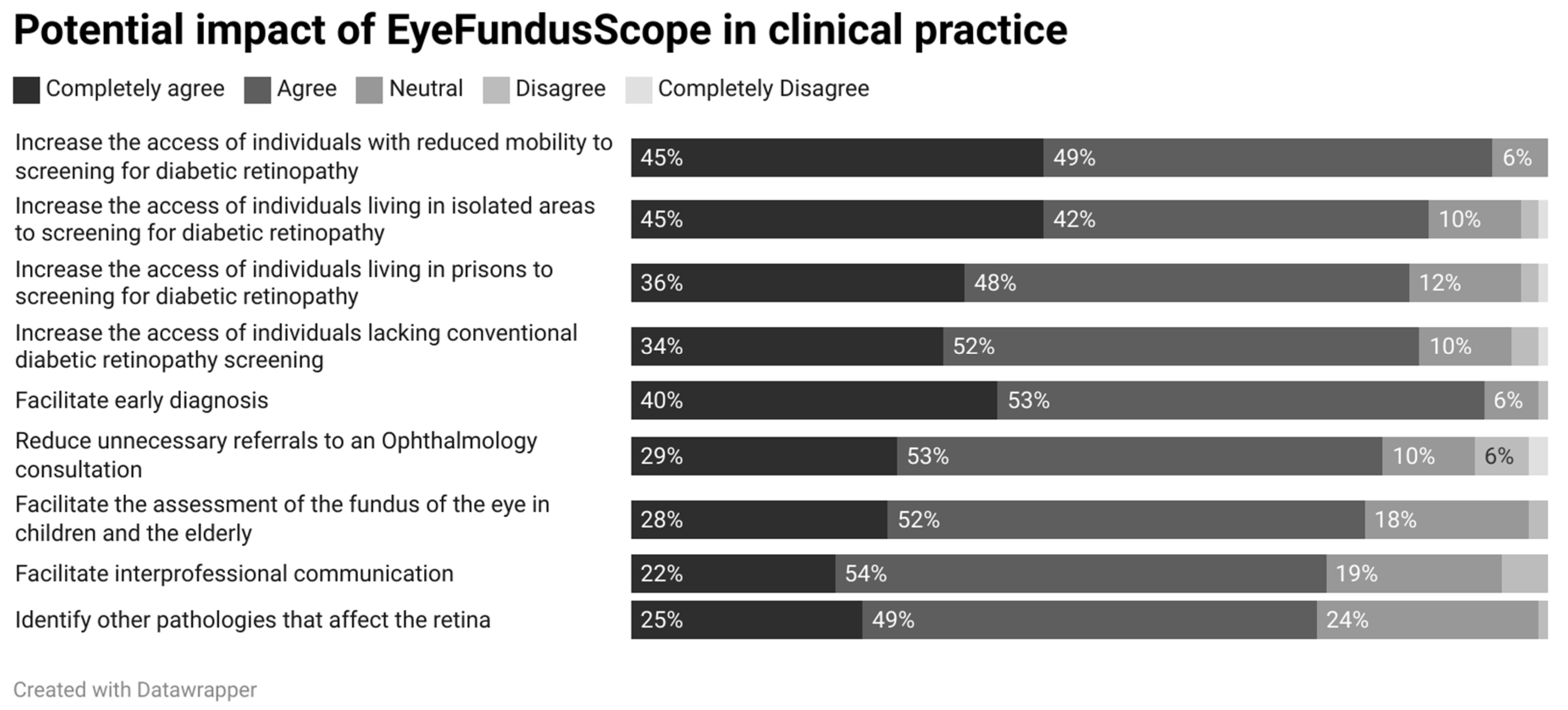 Diabetology 05 00041 g002