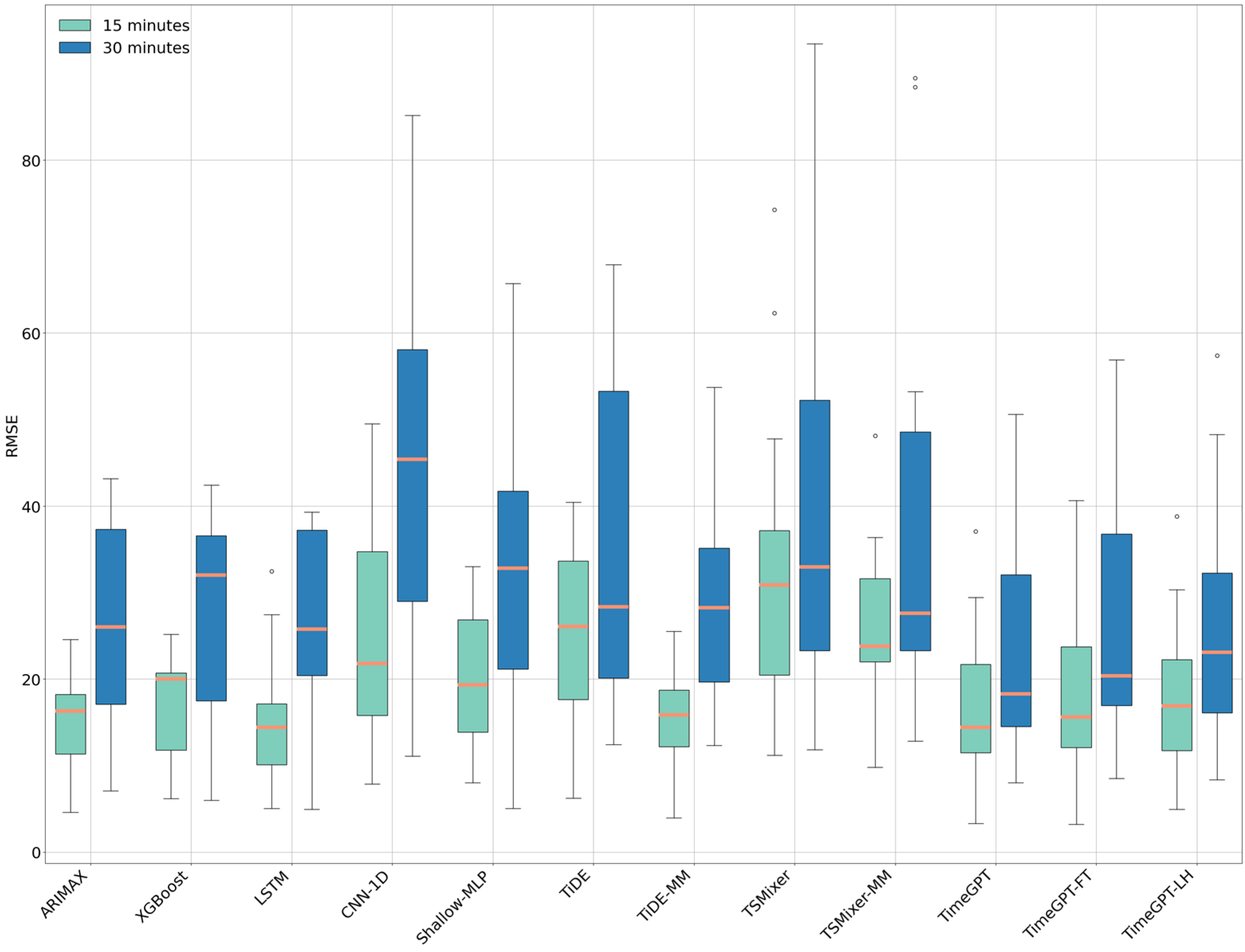 Diabetology 05 00042 g004