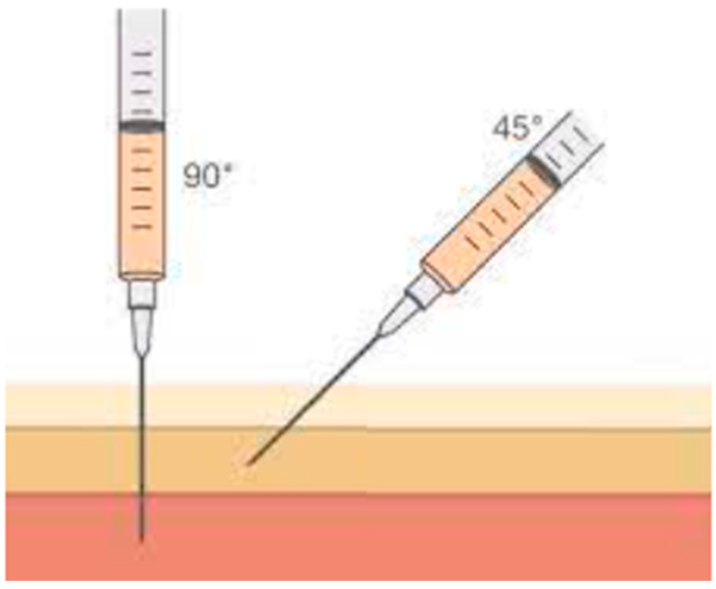 Diabetology 06 00022 g002