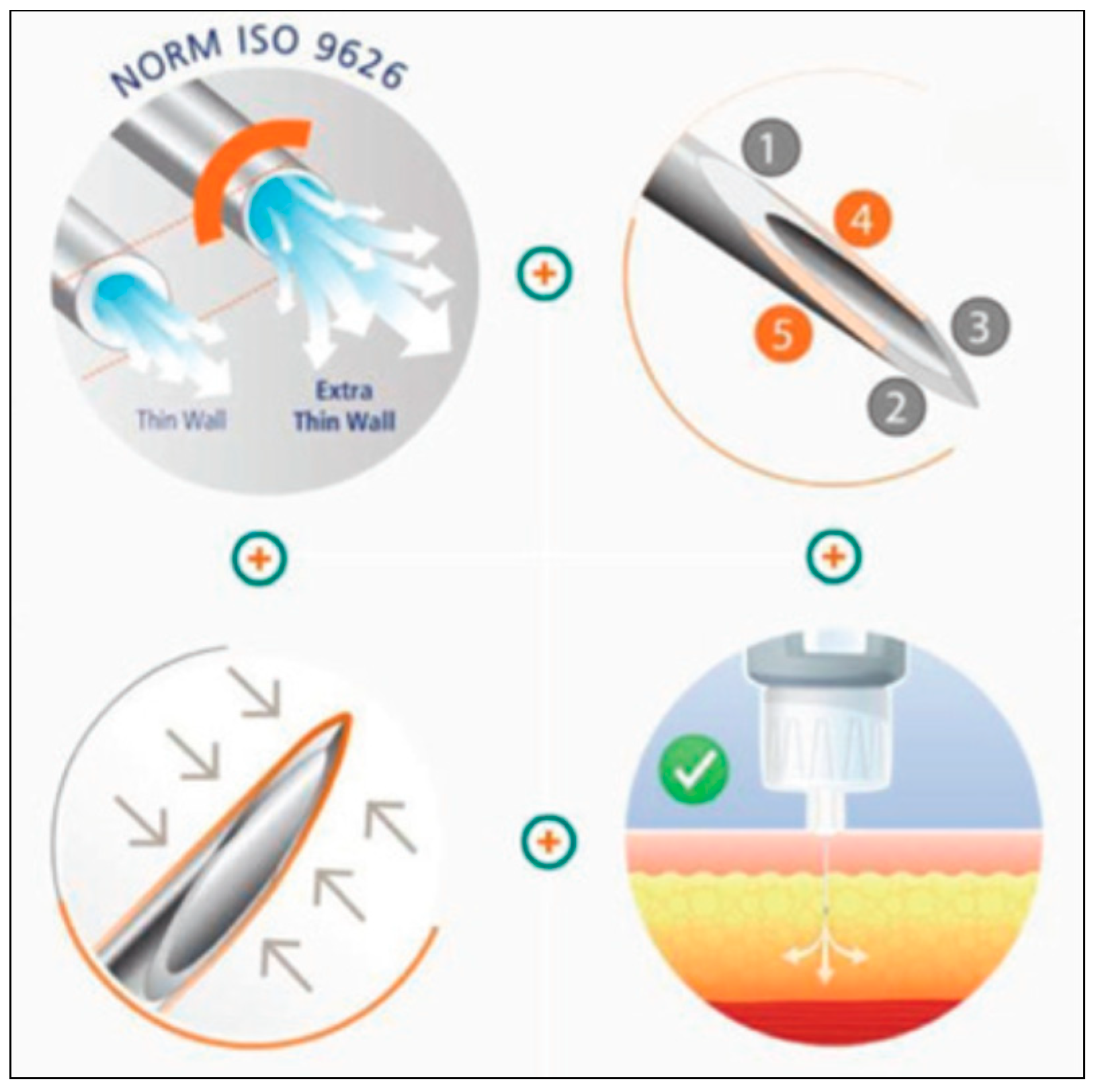 Diabetology 06 00022 g009