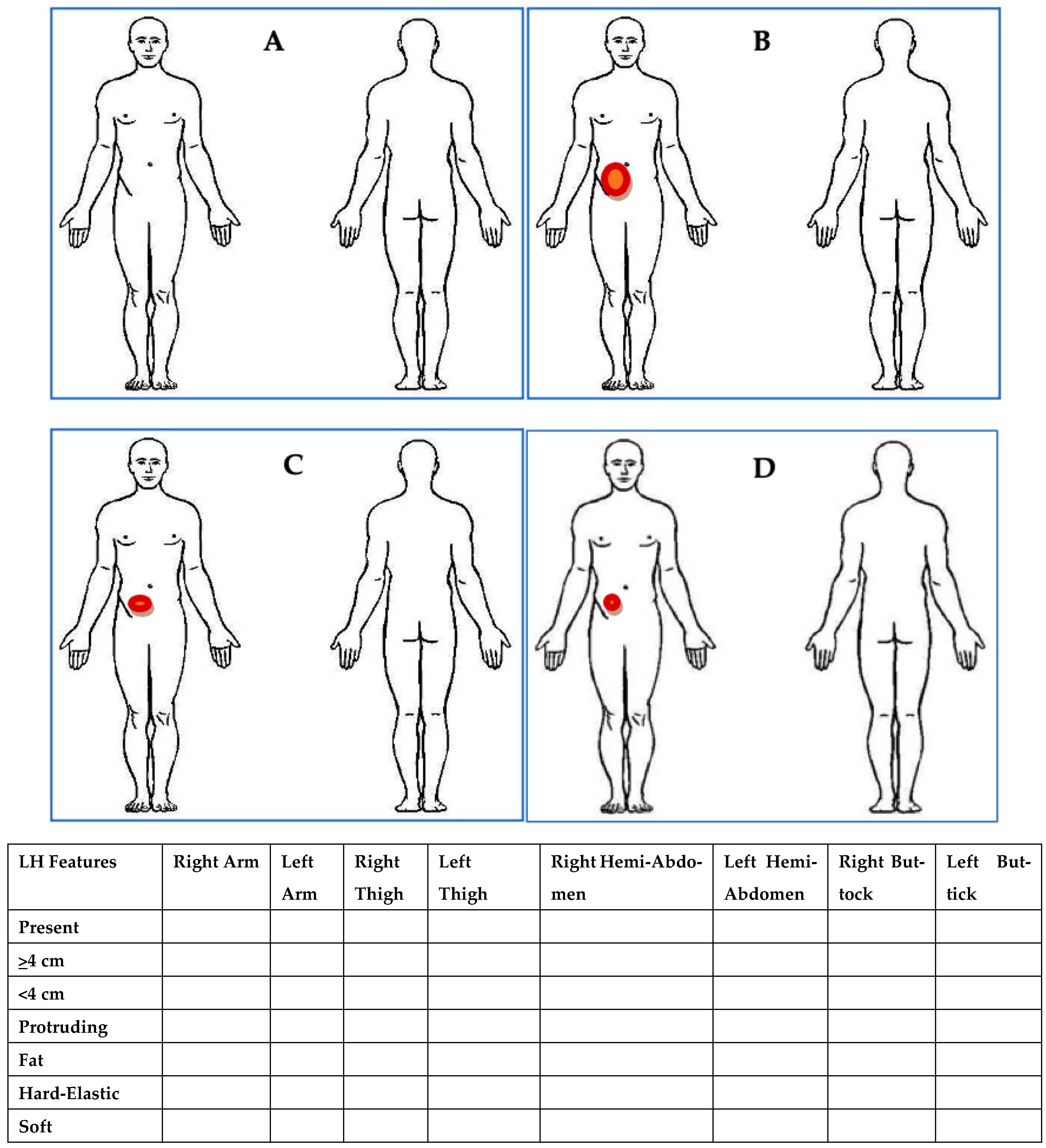 Diabetology 06 00022 g0a1