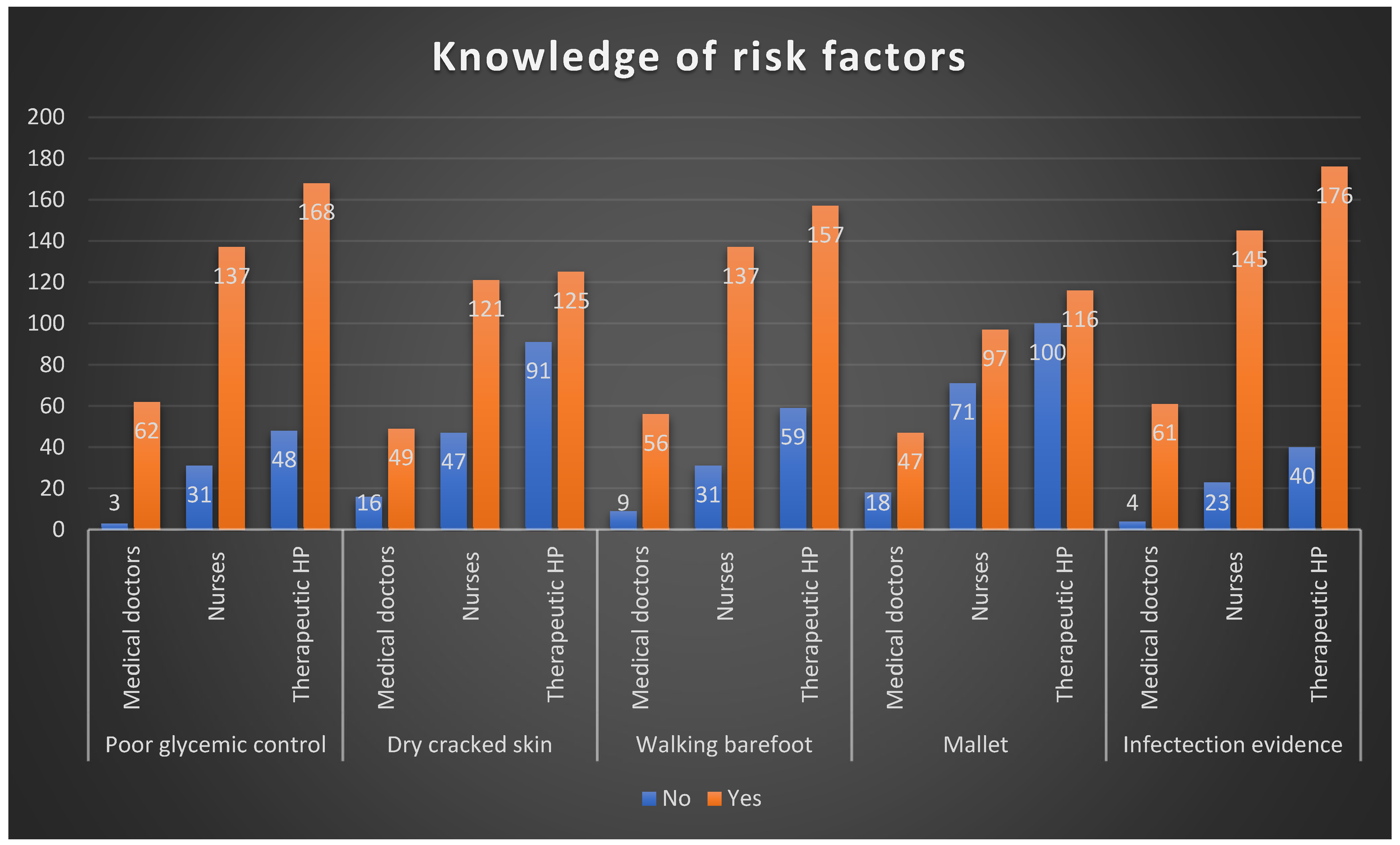 Diabetology 06 00031 g002