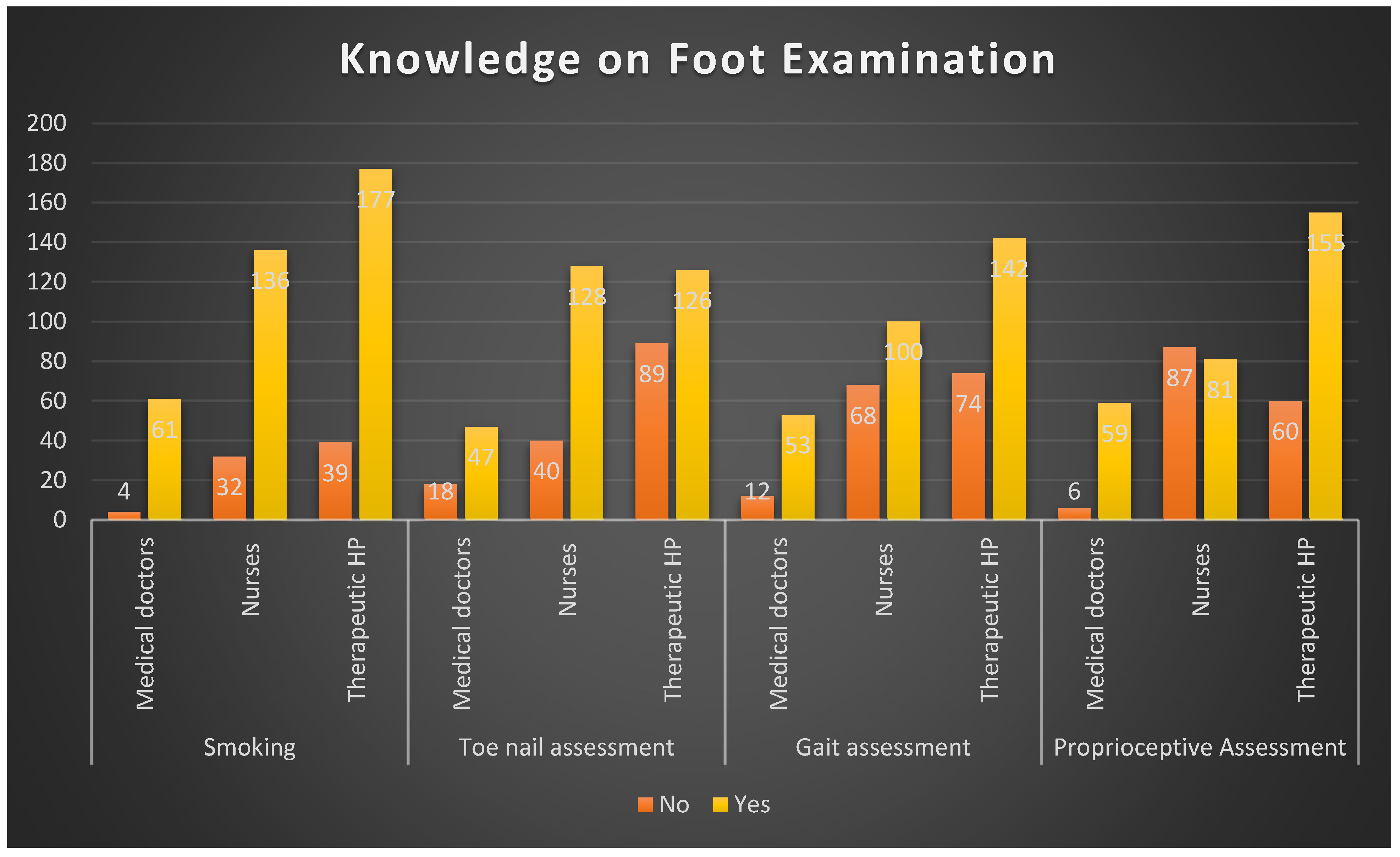 Diabetology 06 00031 g003