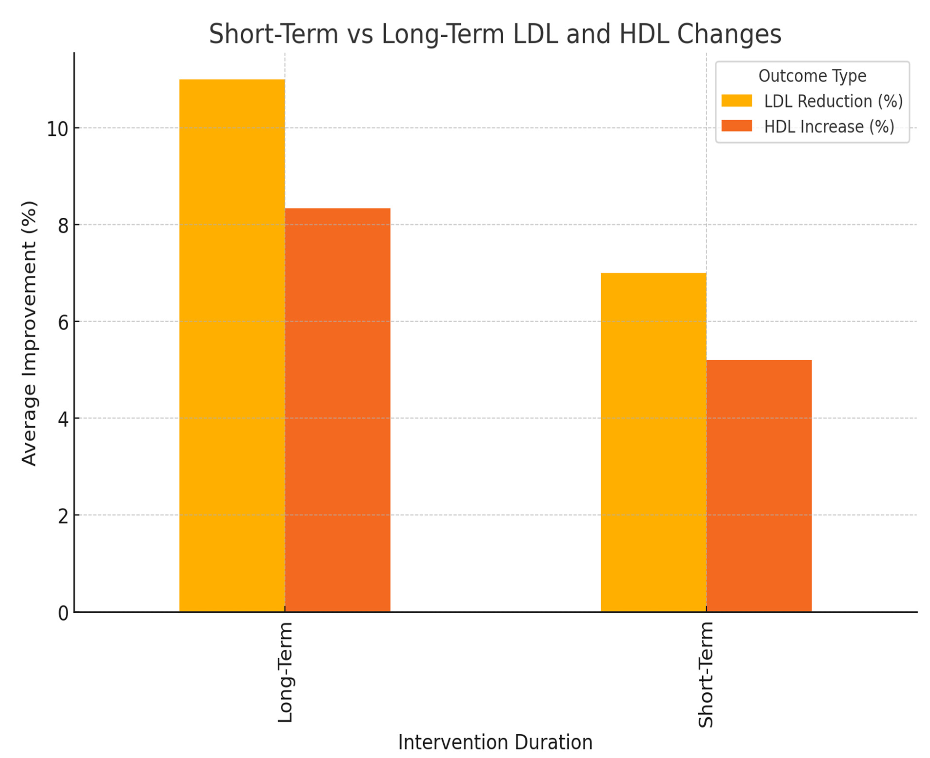 Diabetology 06 00038 g003