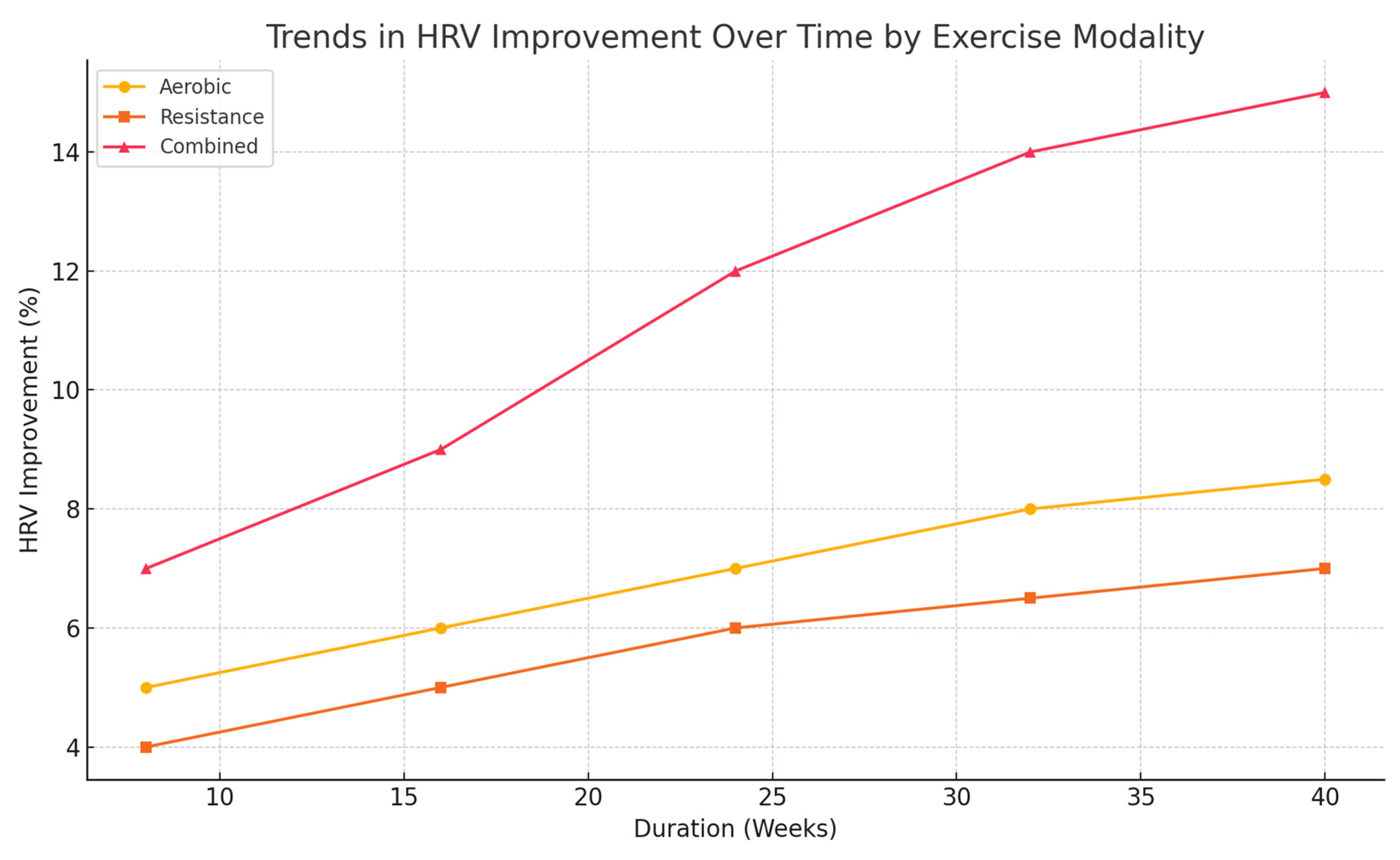 Diabetology 06 00038 g004
