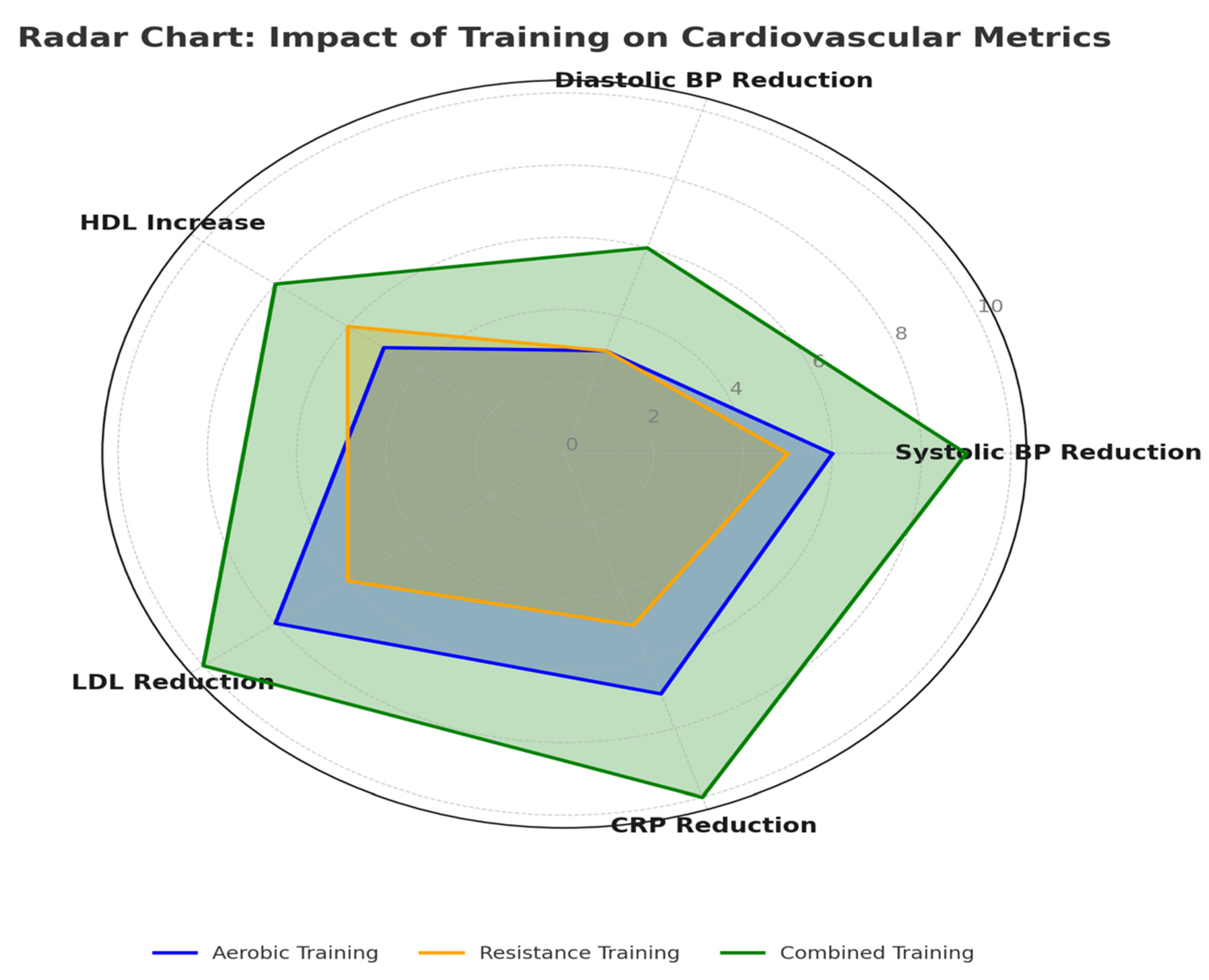 Diabetology 06 00038 g005