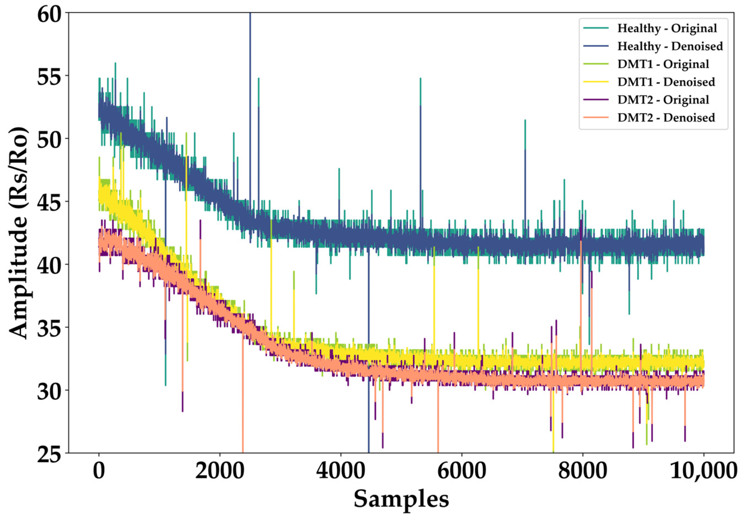 Diabetology 06 00051 g002