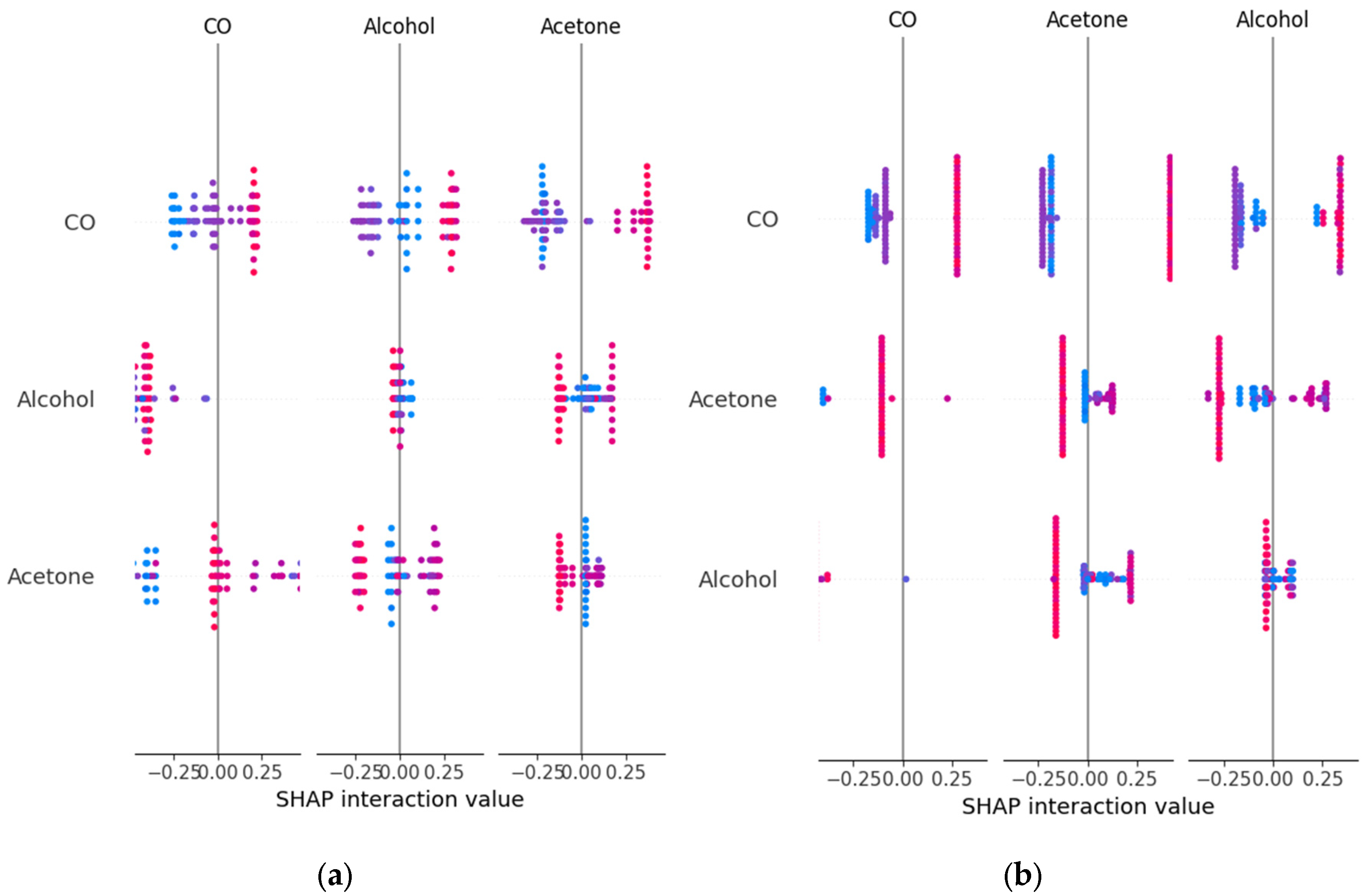 Diabetology 06 00051 g008