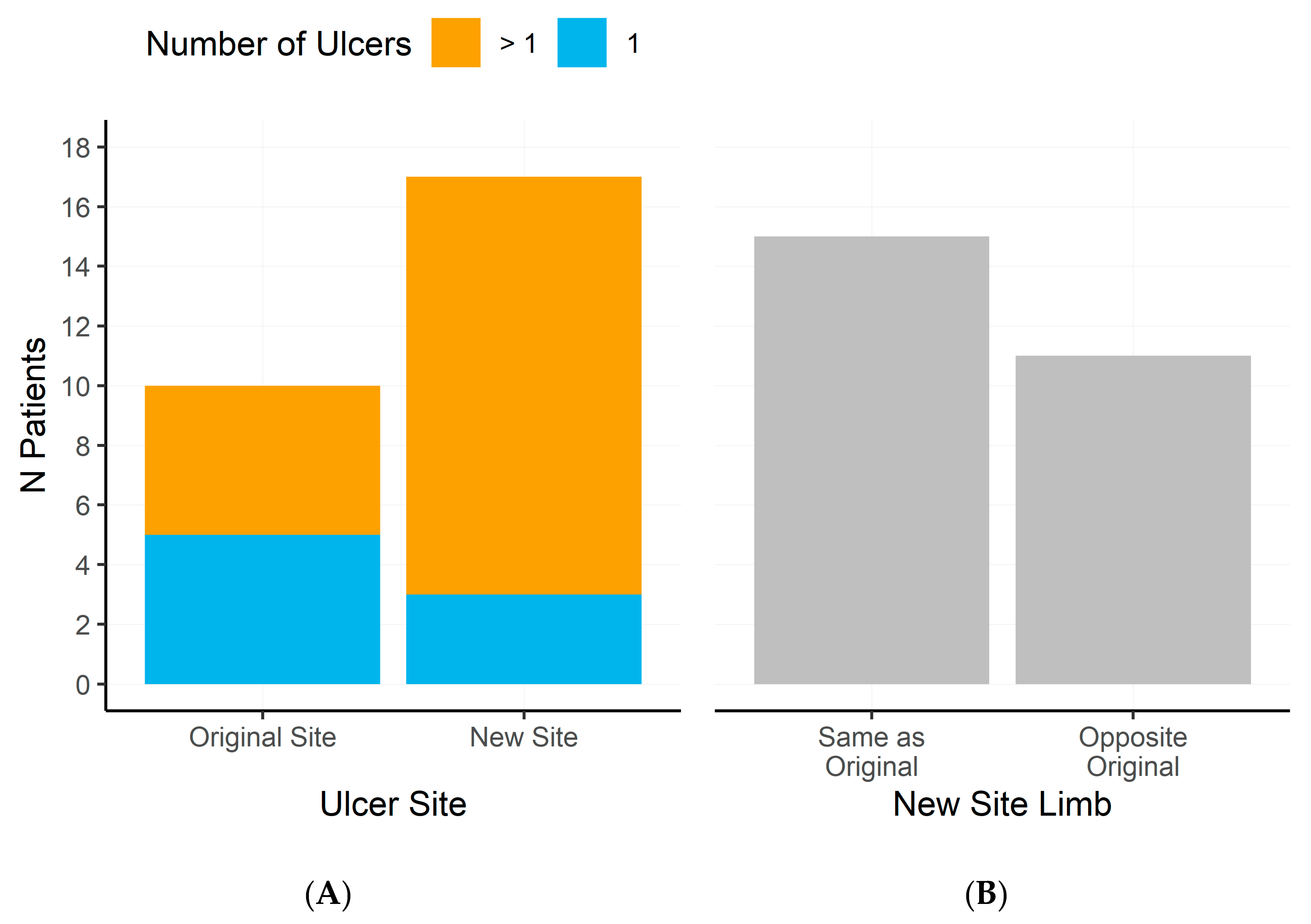 Diabetology 06 00061 g002