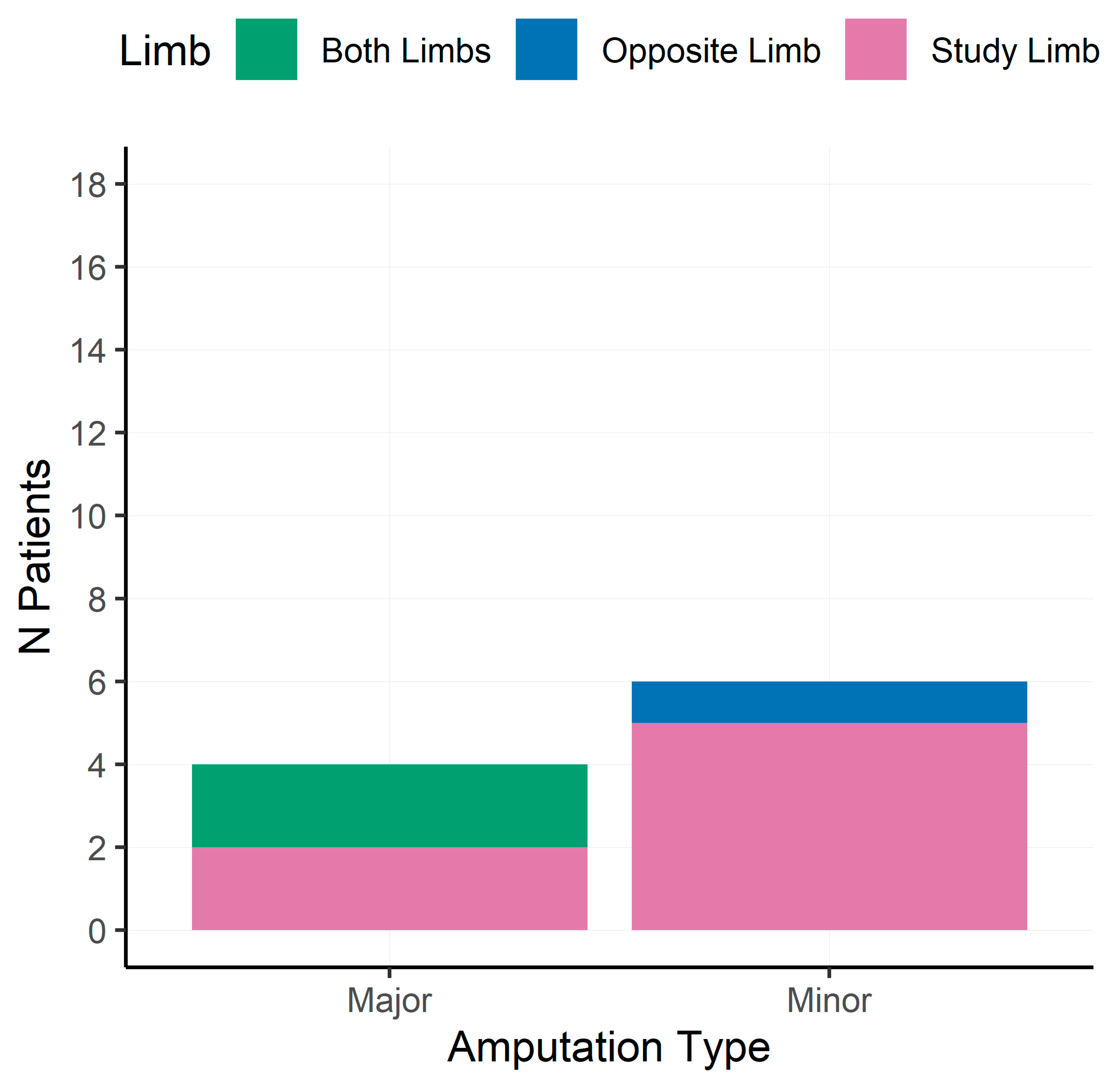 Diabetology 06 00061 g003