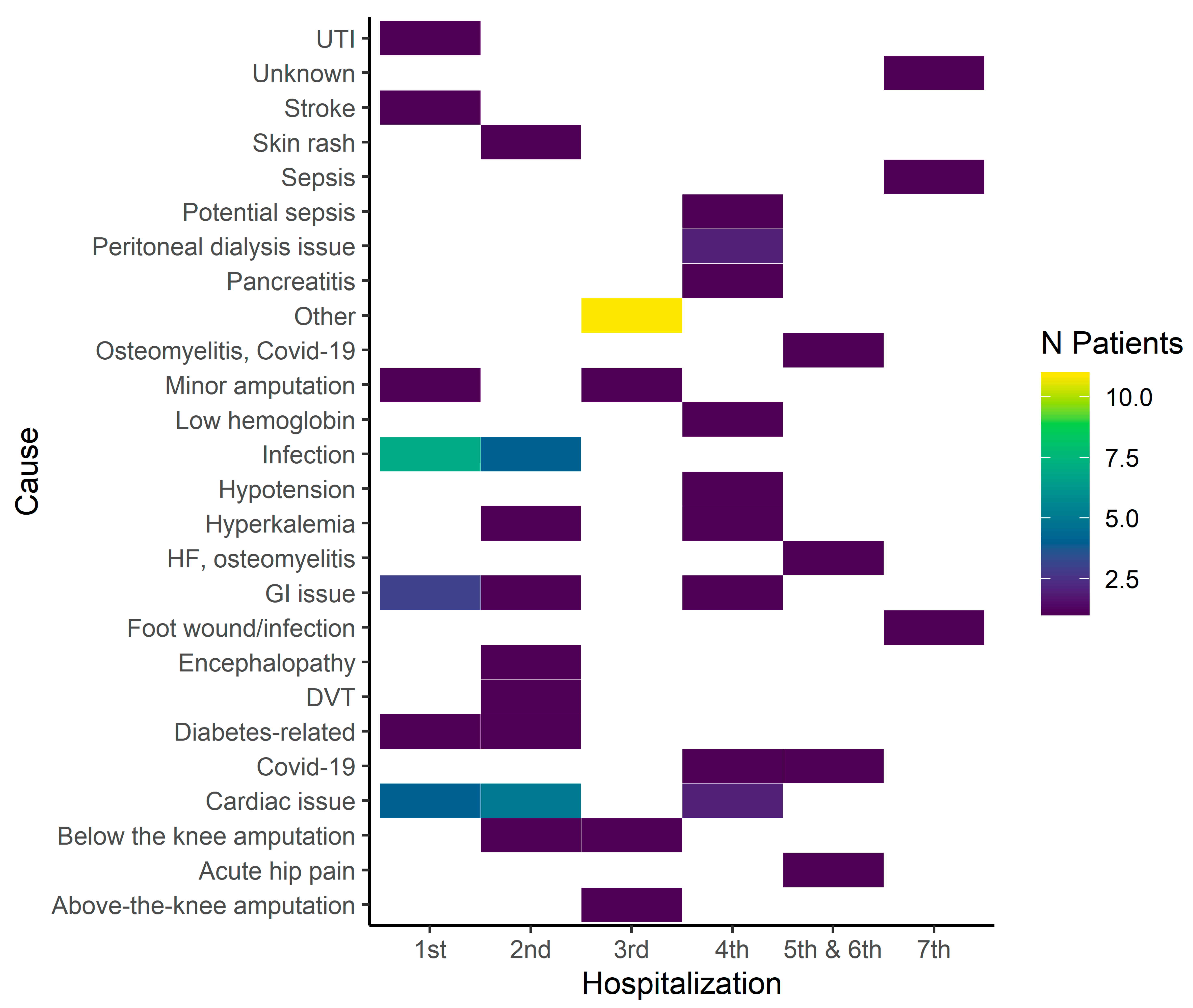 Diabetology 06 00061 g004