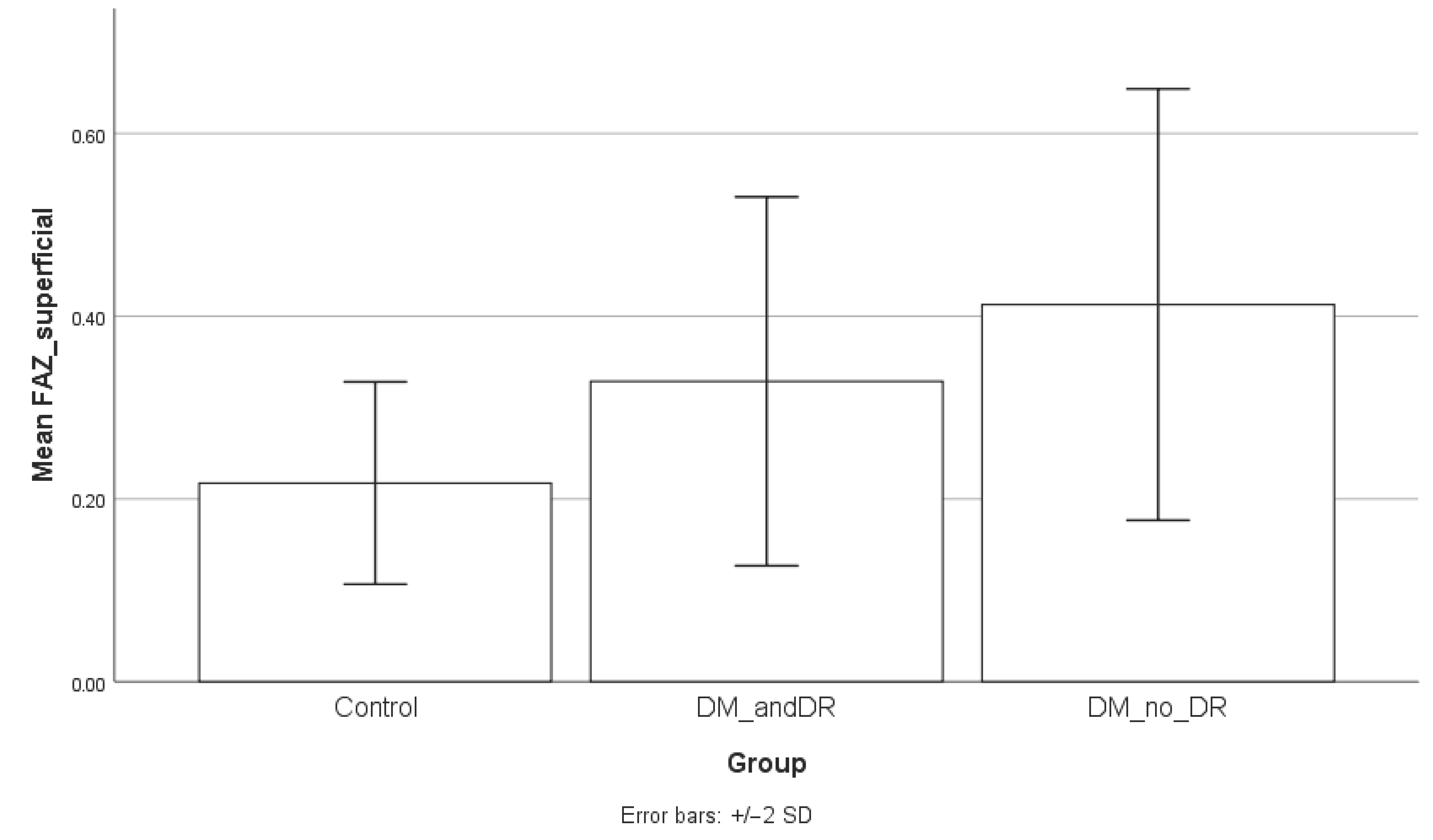 Diabetology 06 00063 g004