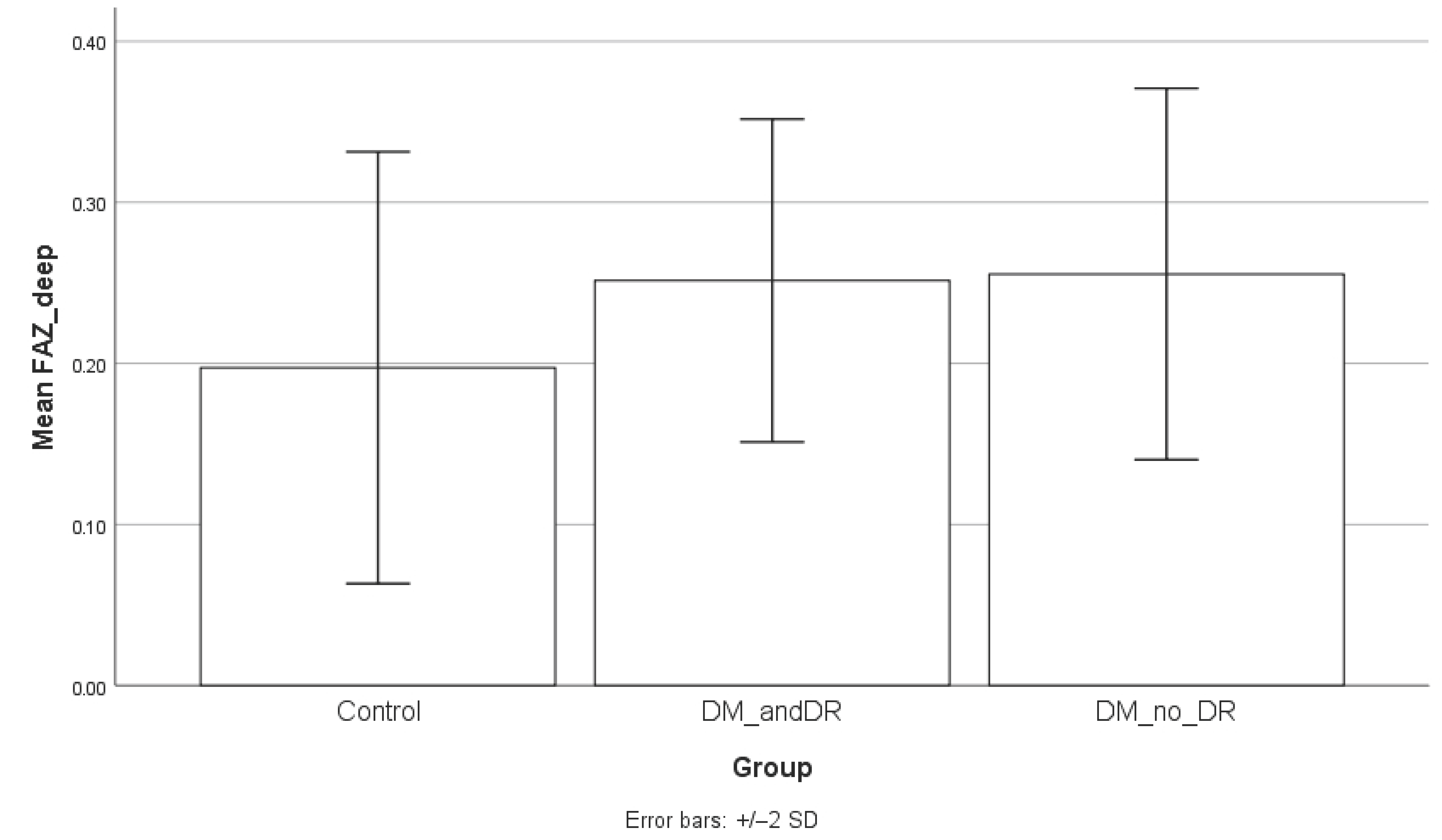 Diabetology 06 00063 g005