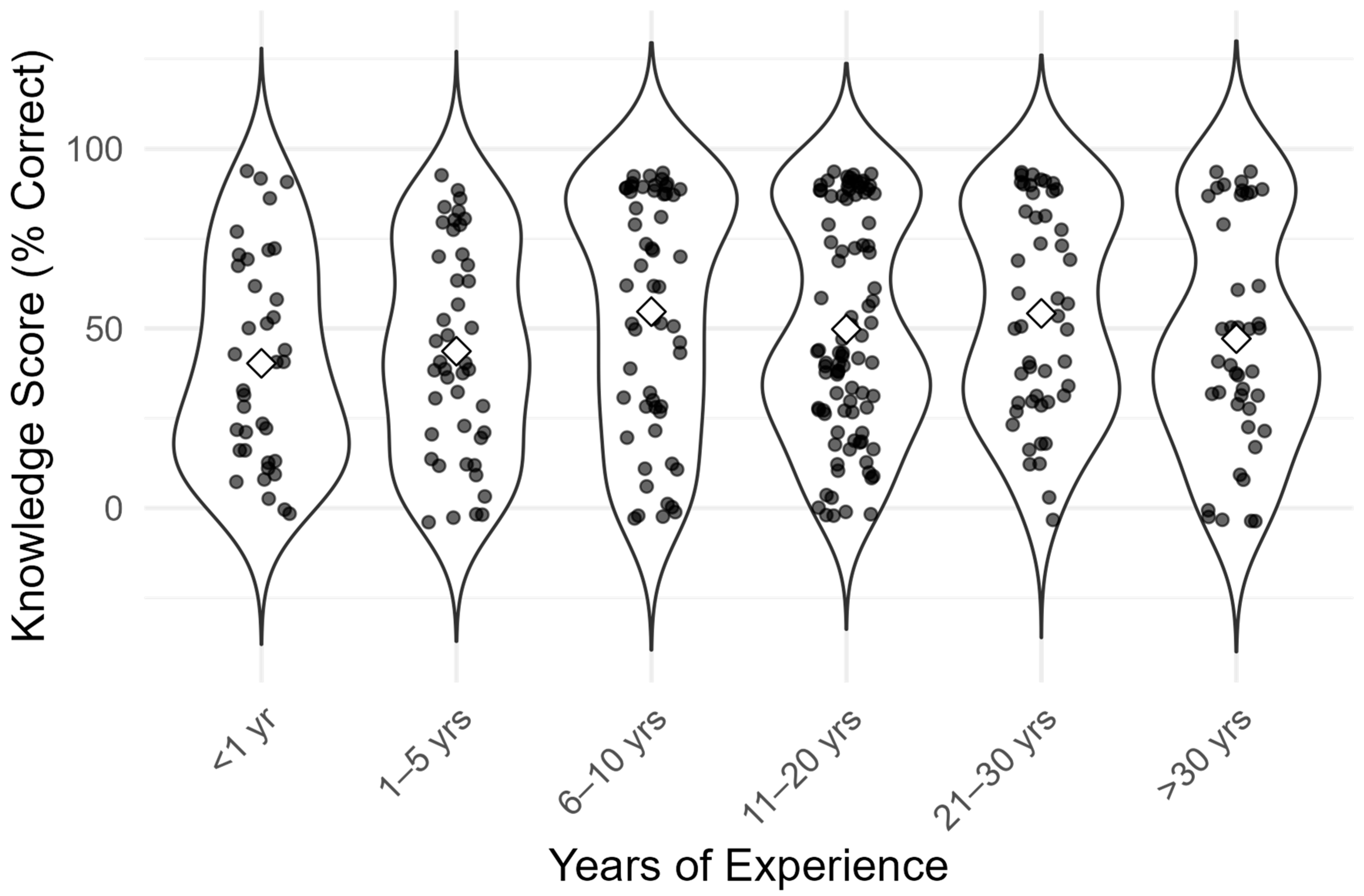 Diabetology 06 00065 g001
