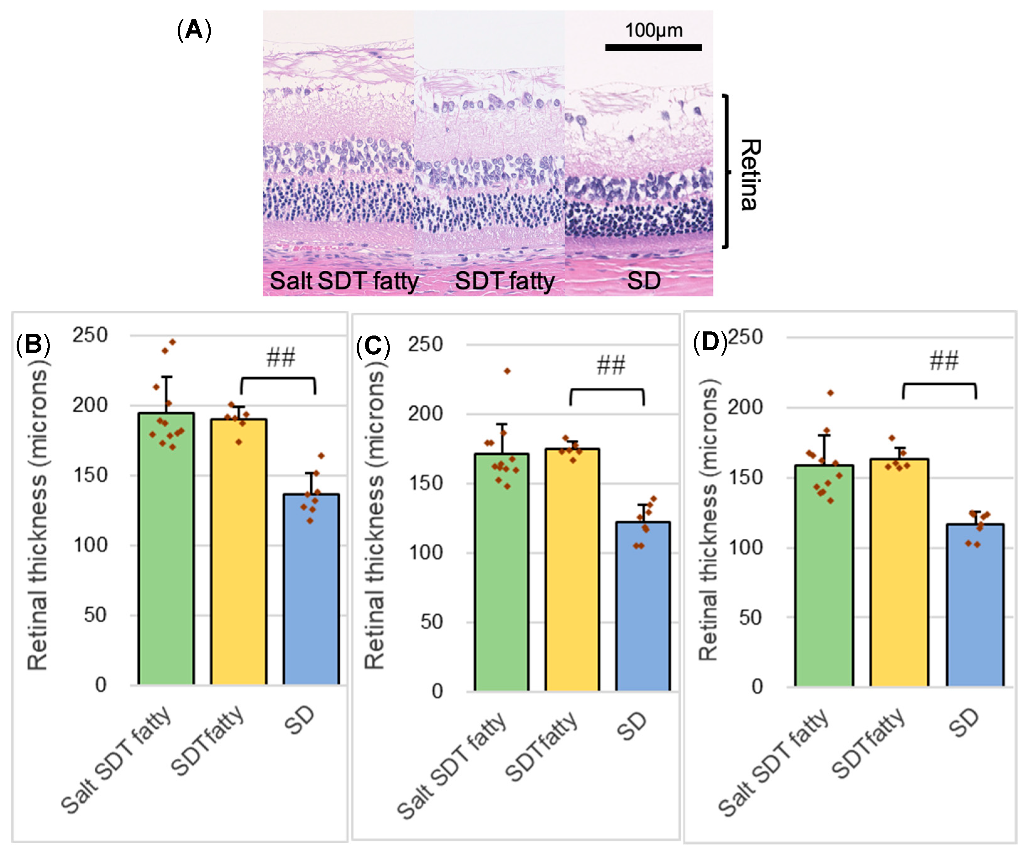 Diabetology 06 00073 g004