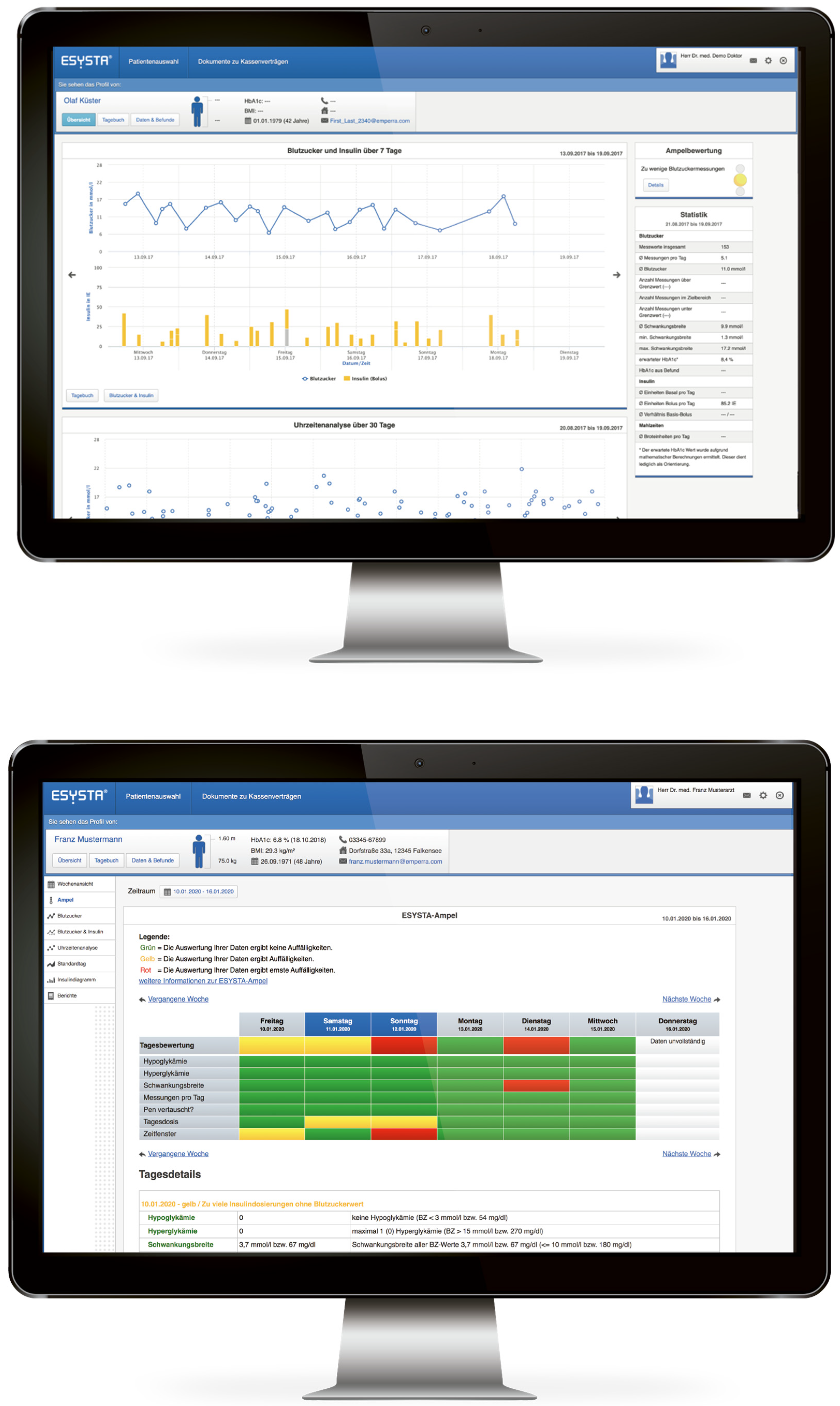Diabetology 06 00085 g0a1