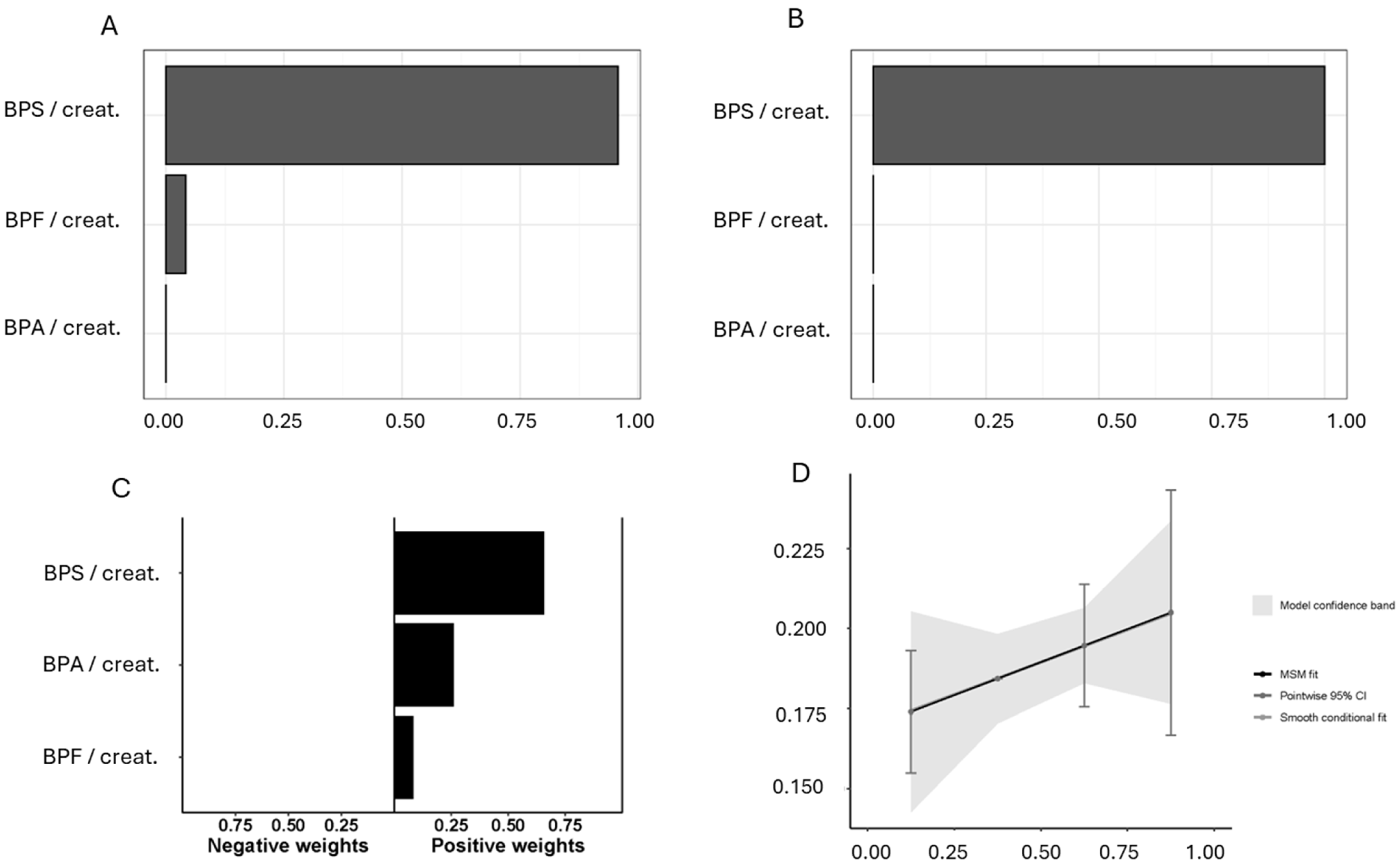 Diabetology 06 00091 g002