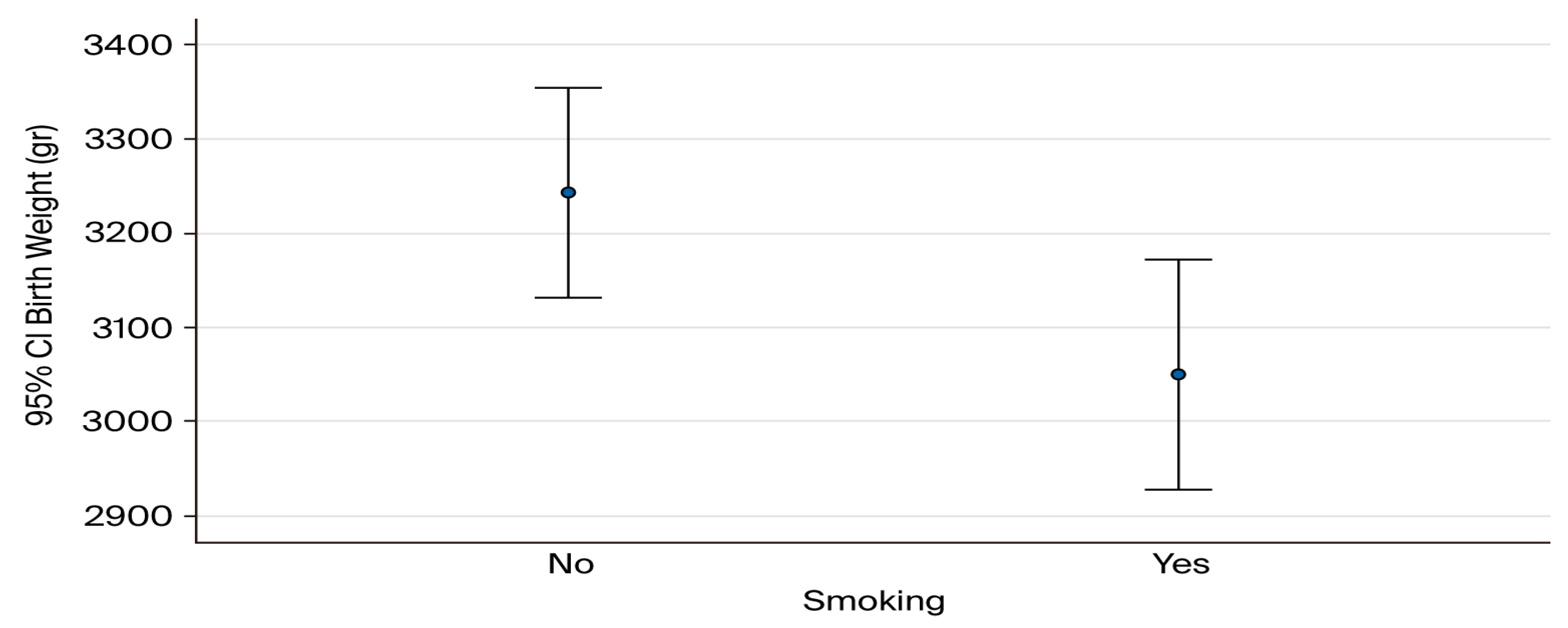 Diabetology 06 00103 g001 Diabetology 06 00103 g001