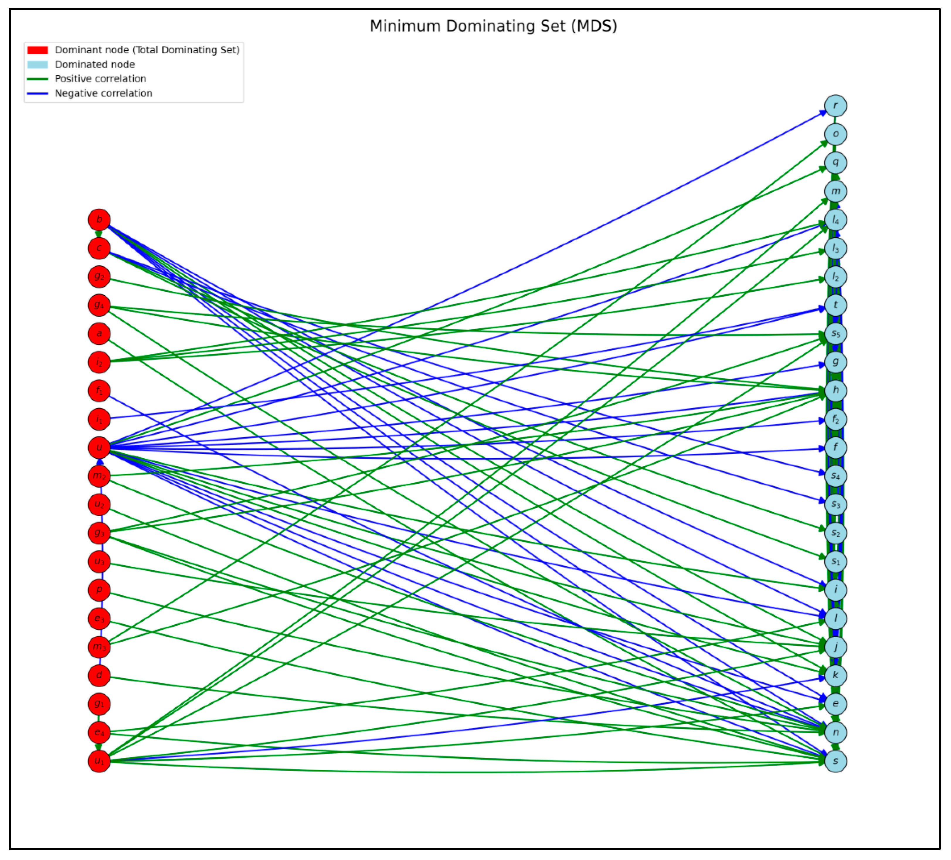 Diabetology 06 00119 g002