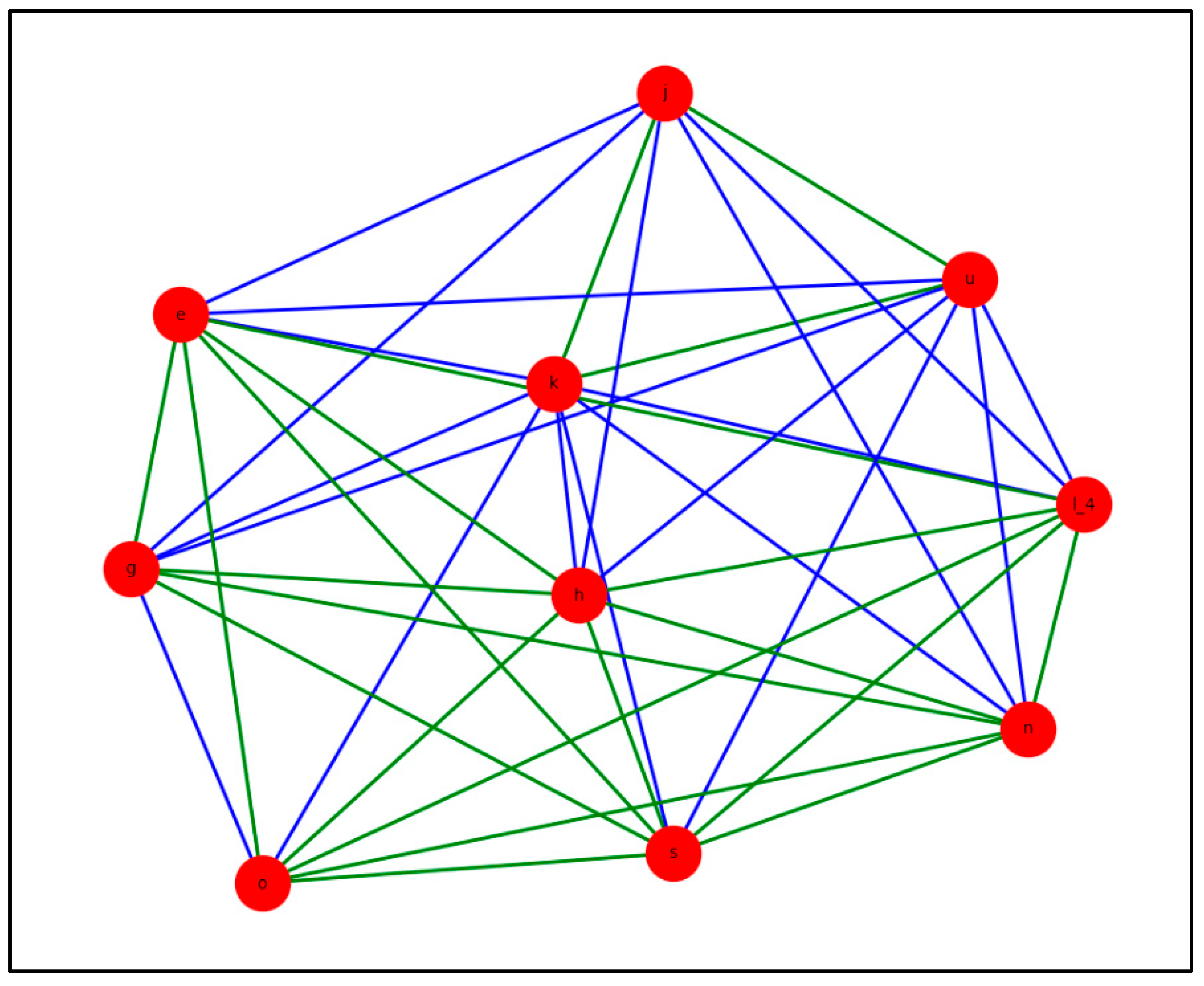Diabetology 06 00119 g006