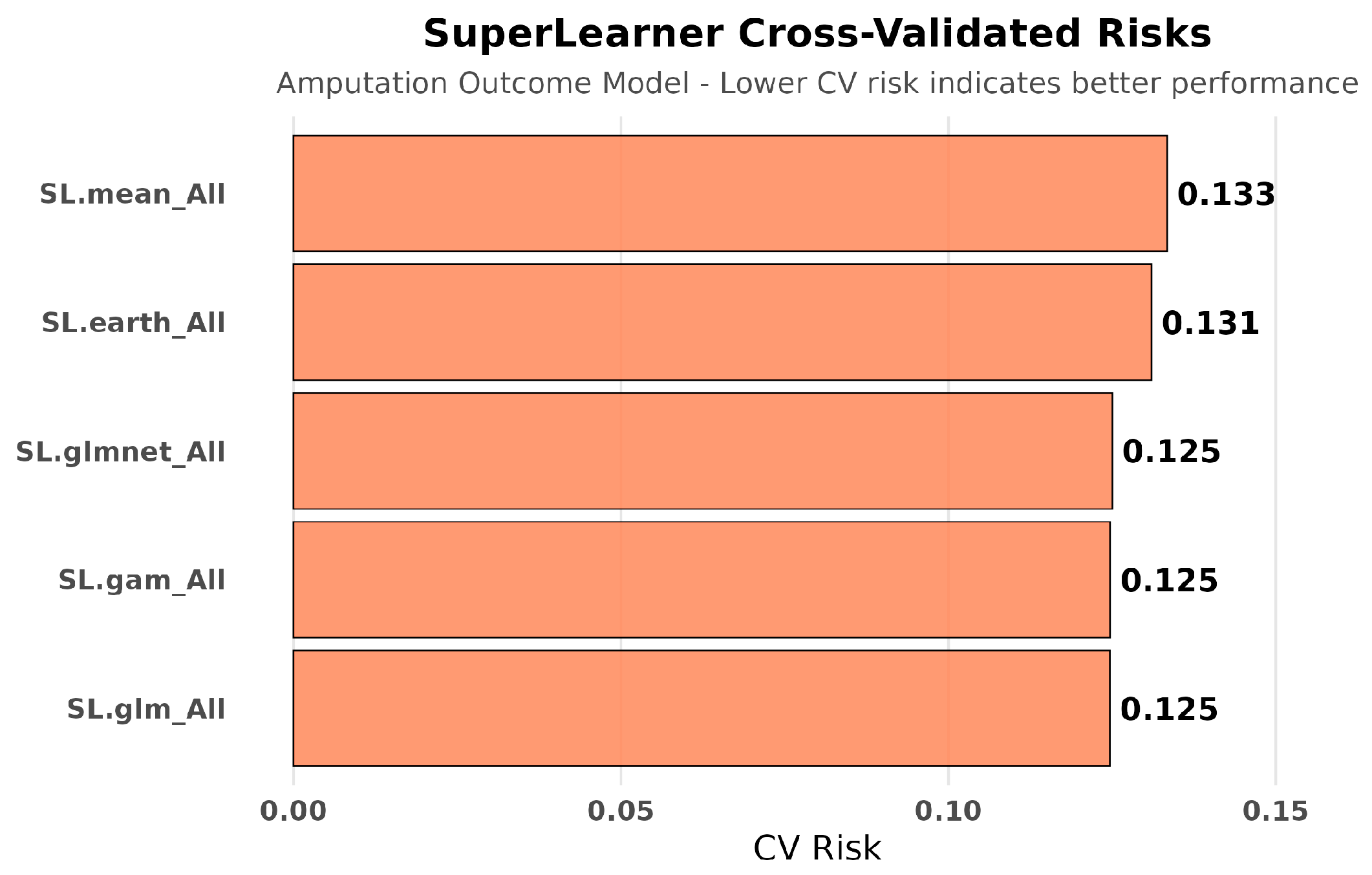 Diabetology 06 00122 g009 Diabetology 06 00122 g009