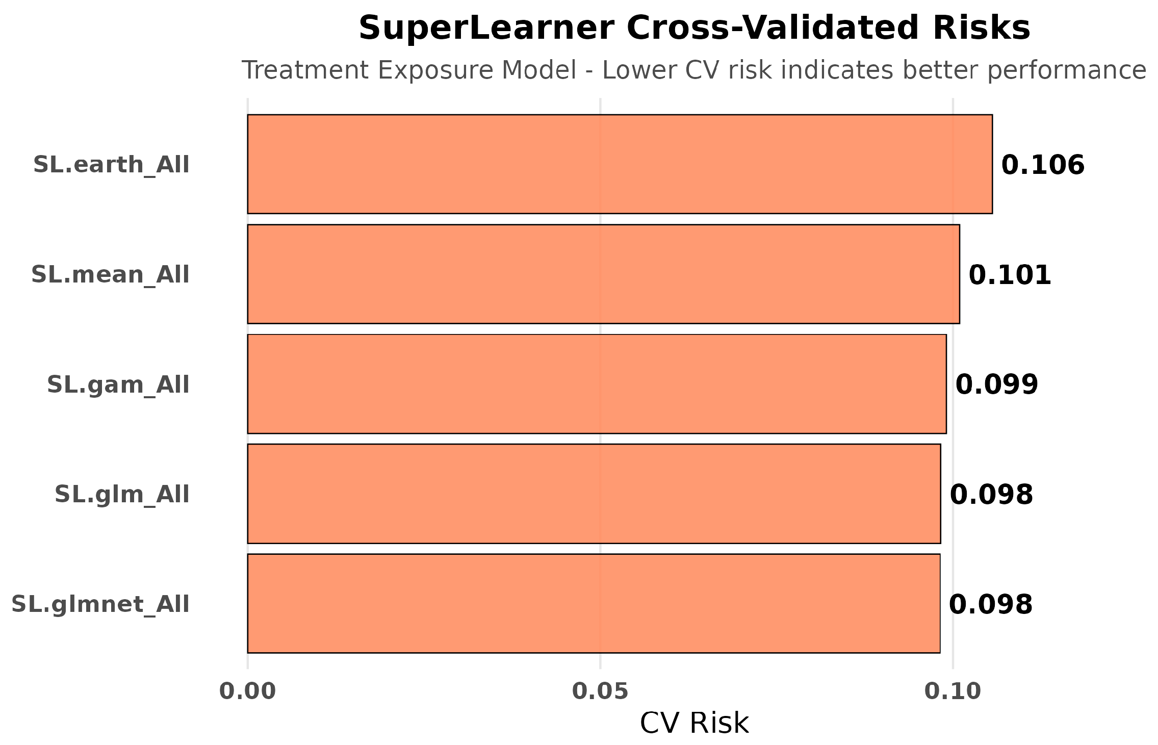 Diabetology 06 00122 g011 Diabetology 06 00122 g011