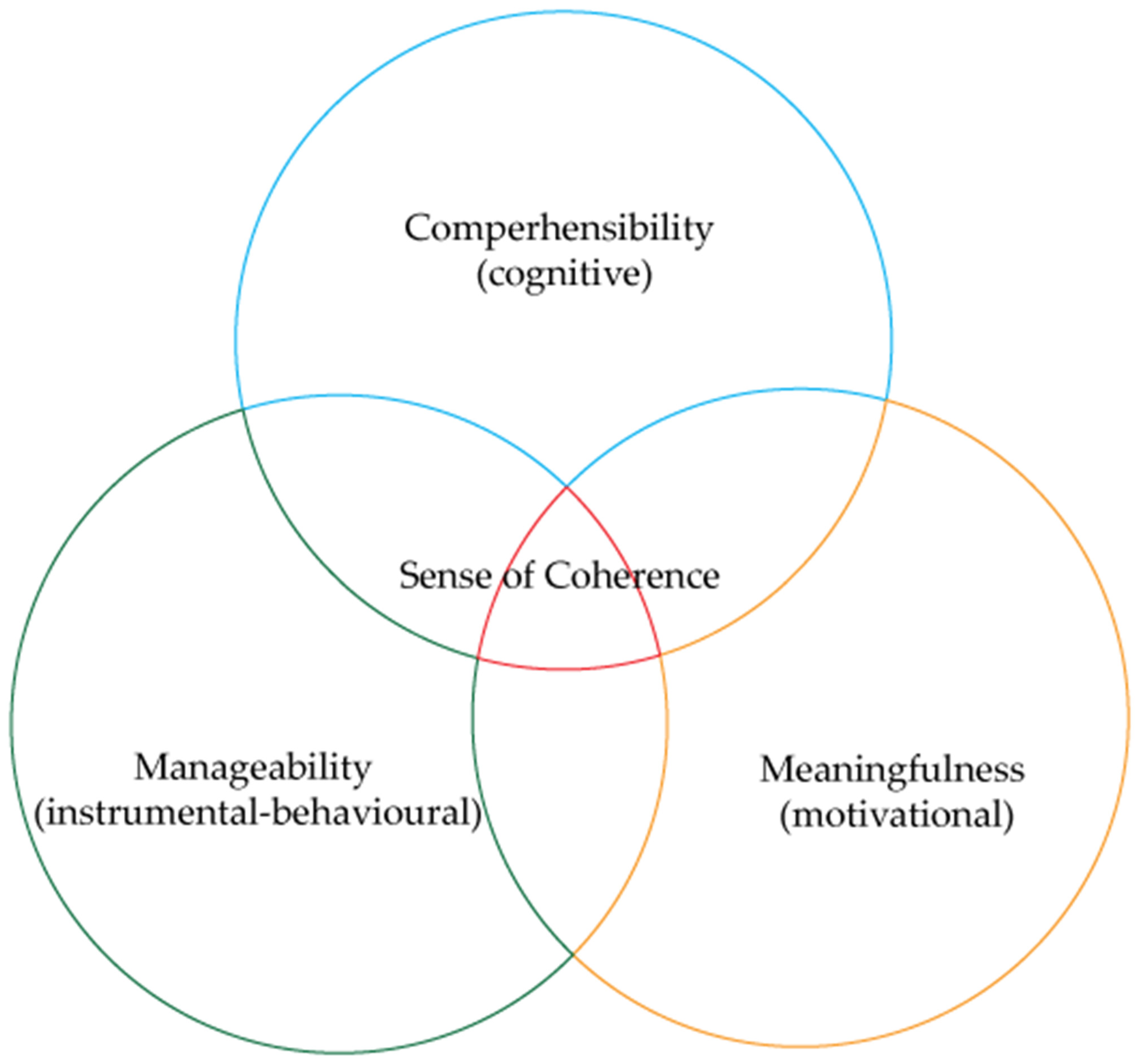 Diabetology 06 00124 g002