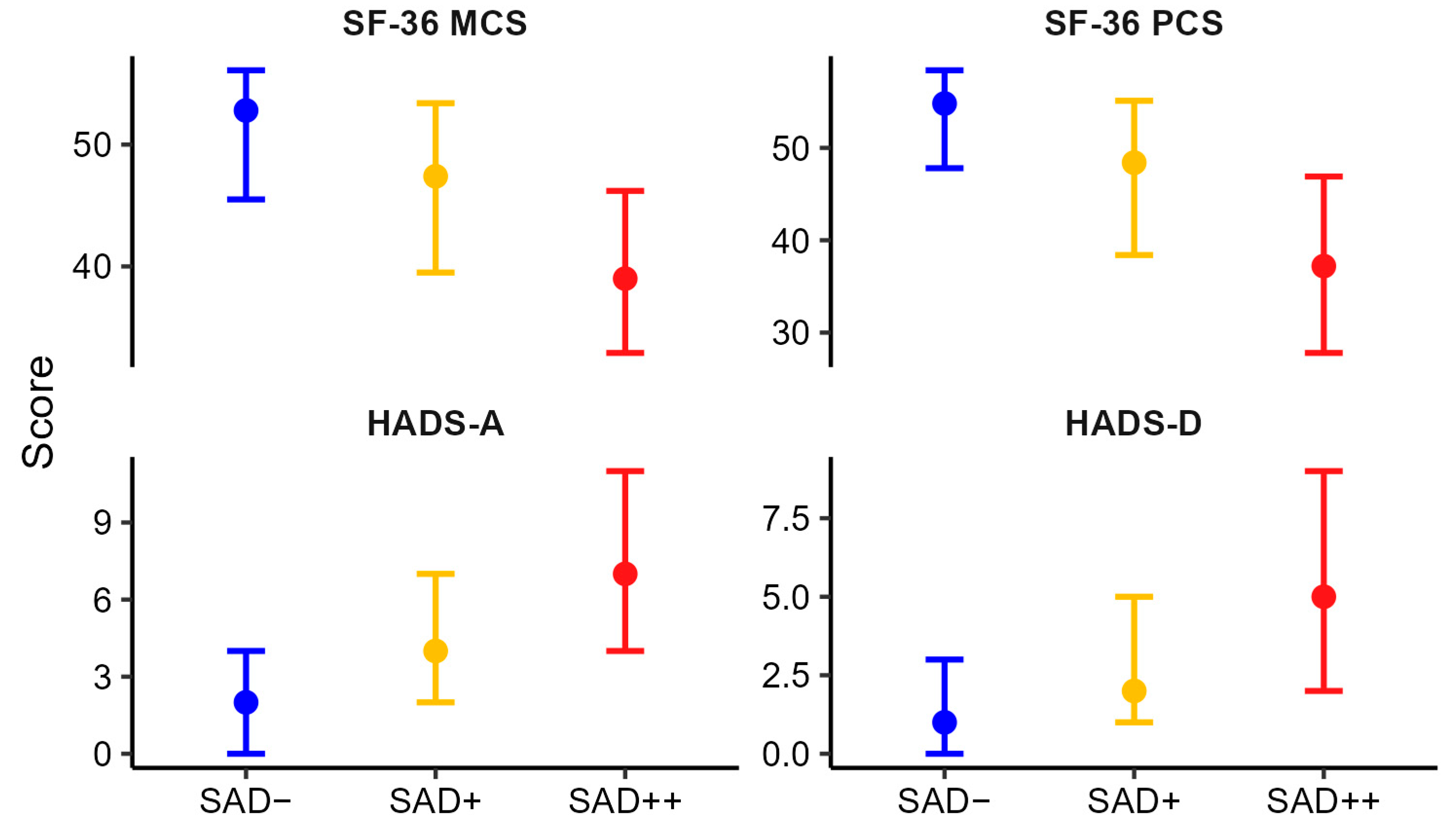 Diabetology 06 00128 g002 Diabetology 06 00128 g002
