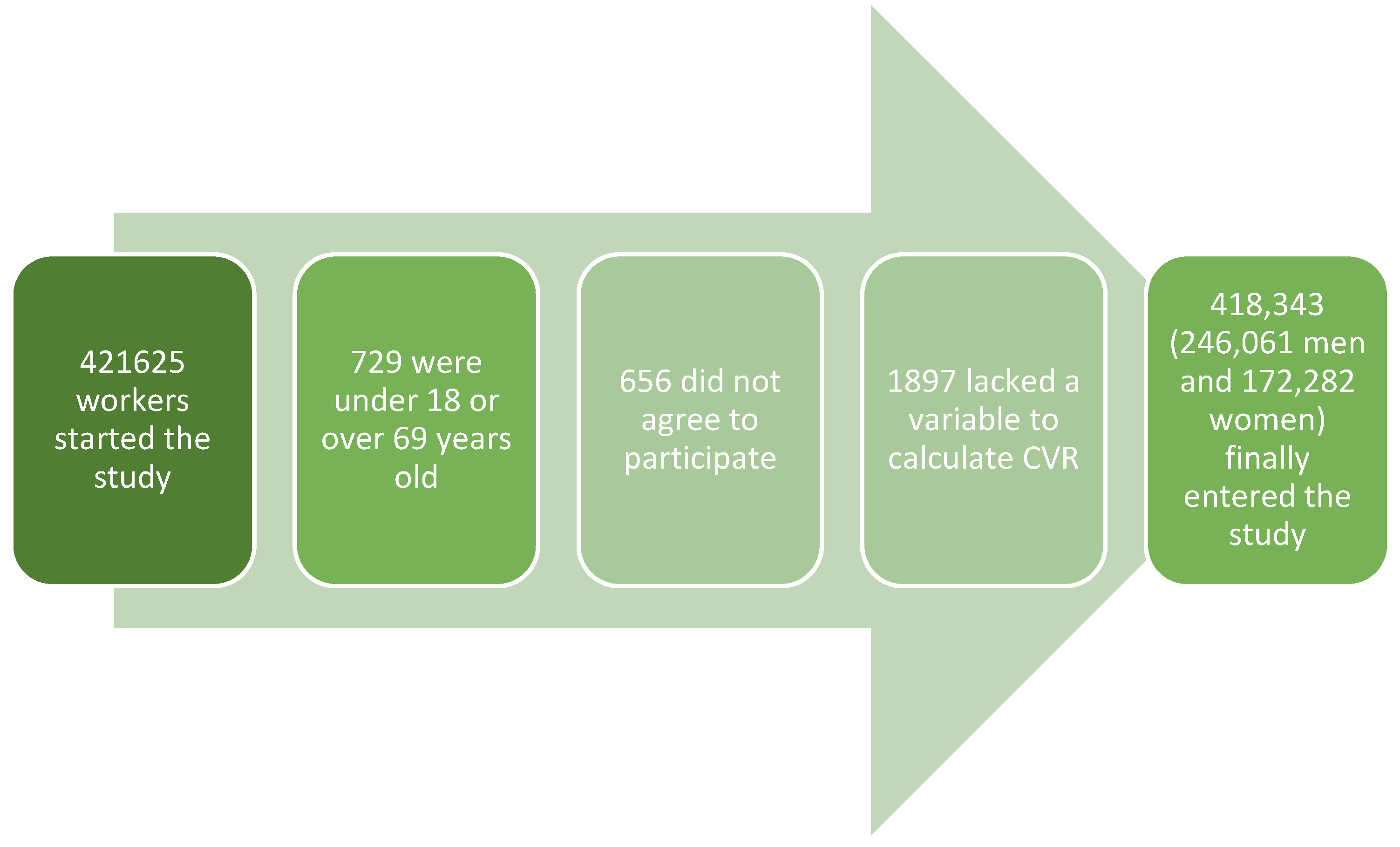 Diabetology 06 00130 g001 Diabetology 06 00130 g001