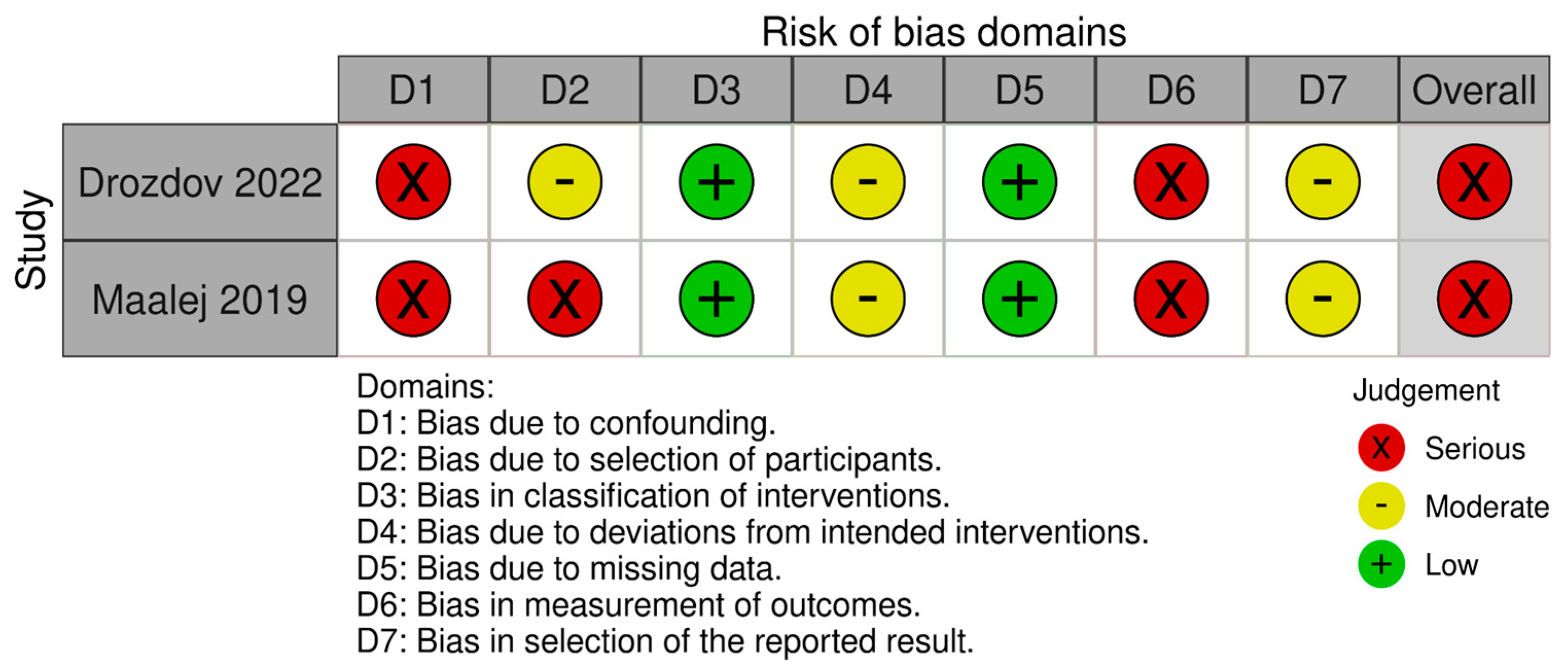 Diabetology 06 00133 g003