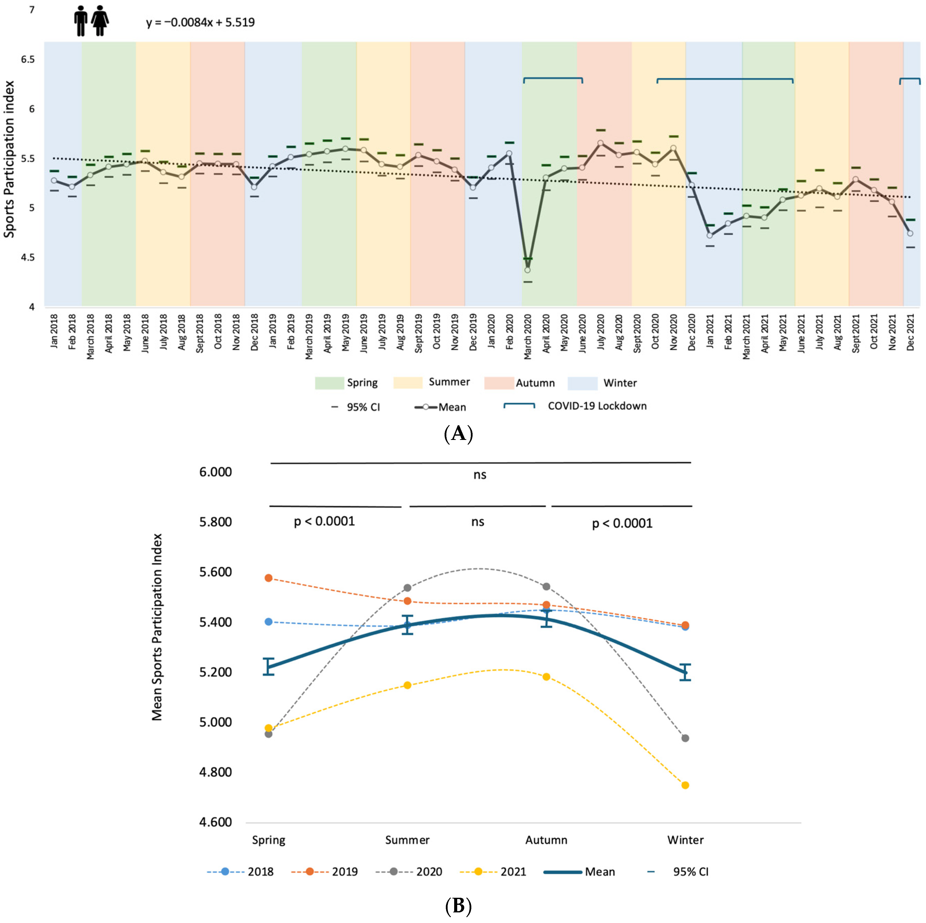 Diabetology 06 00135 g004