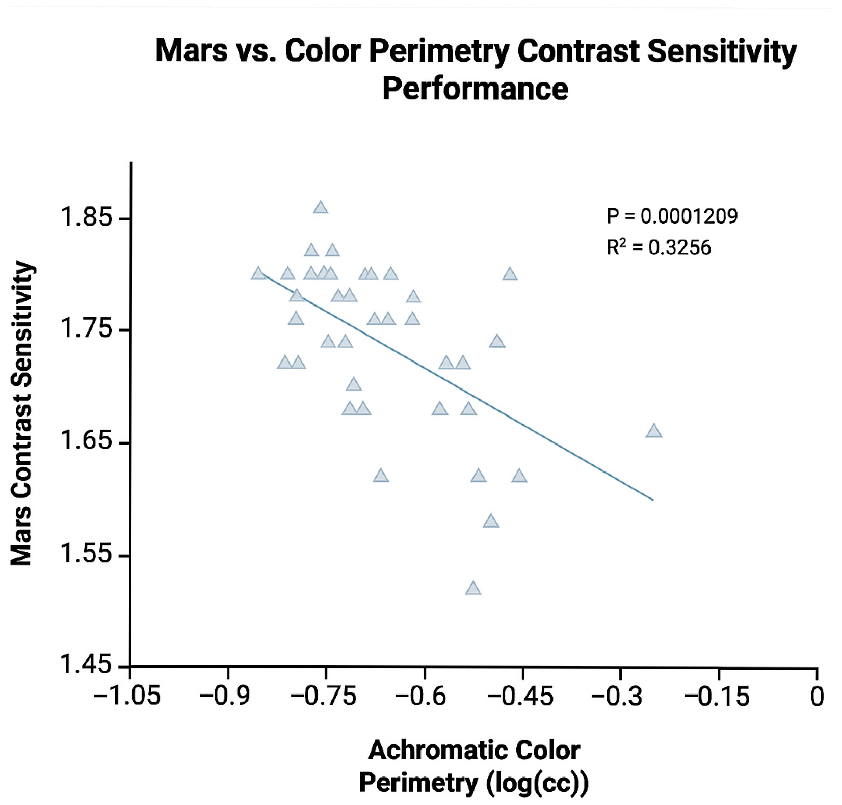 Diabetology 06 00147 g004