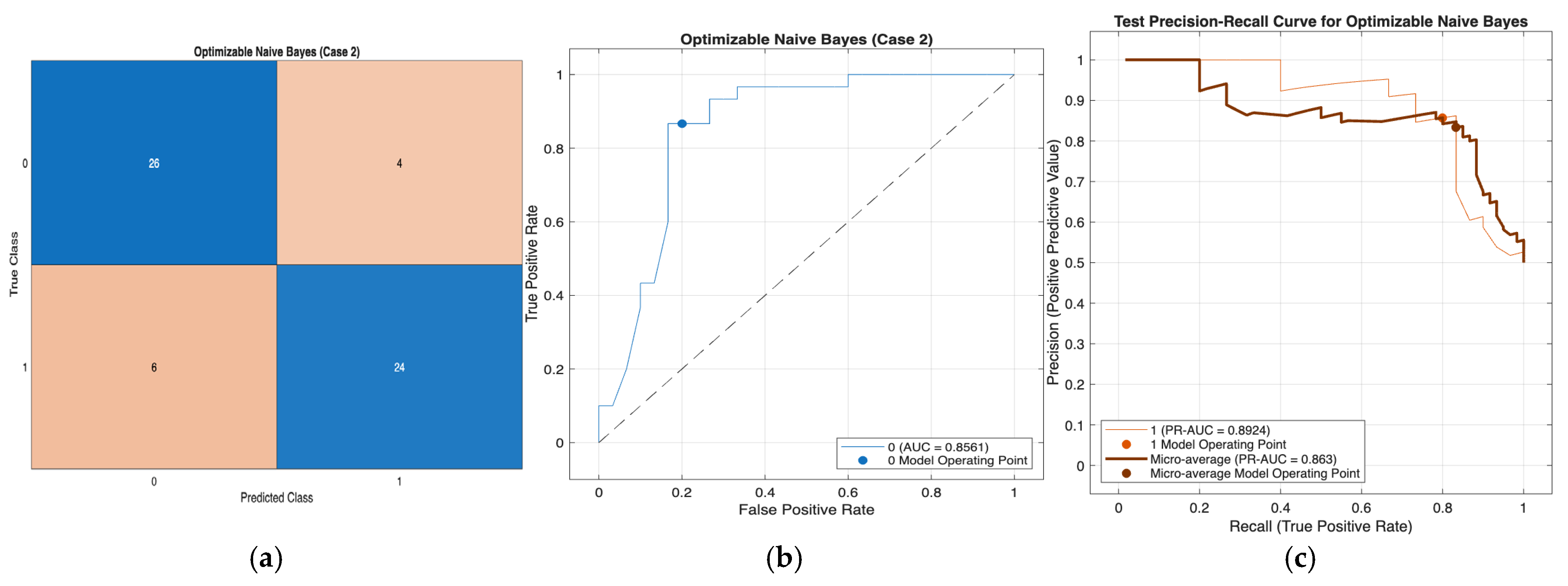 Diabetology 07 00002 g004