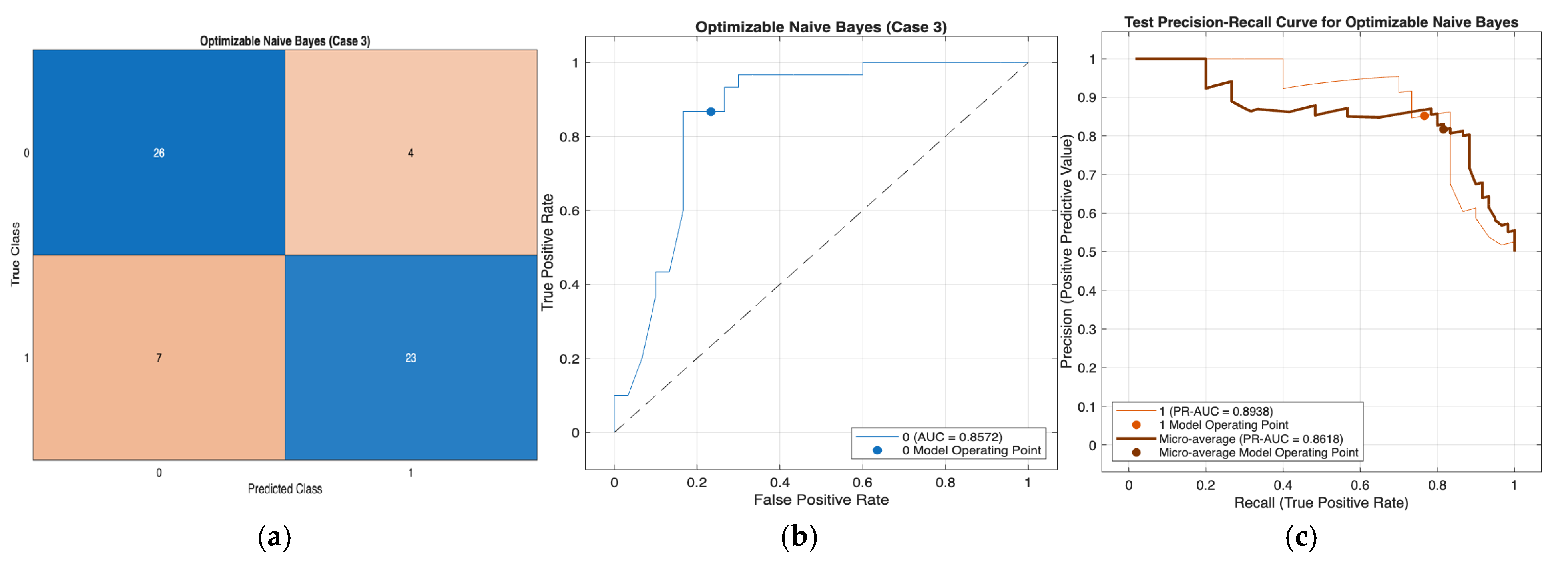 Diabetology 07 00002 g005