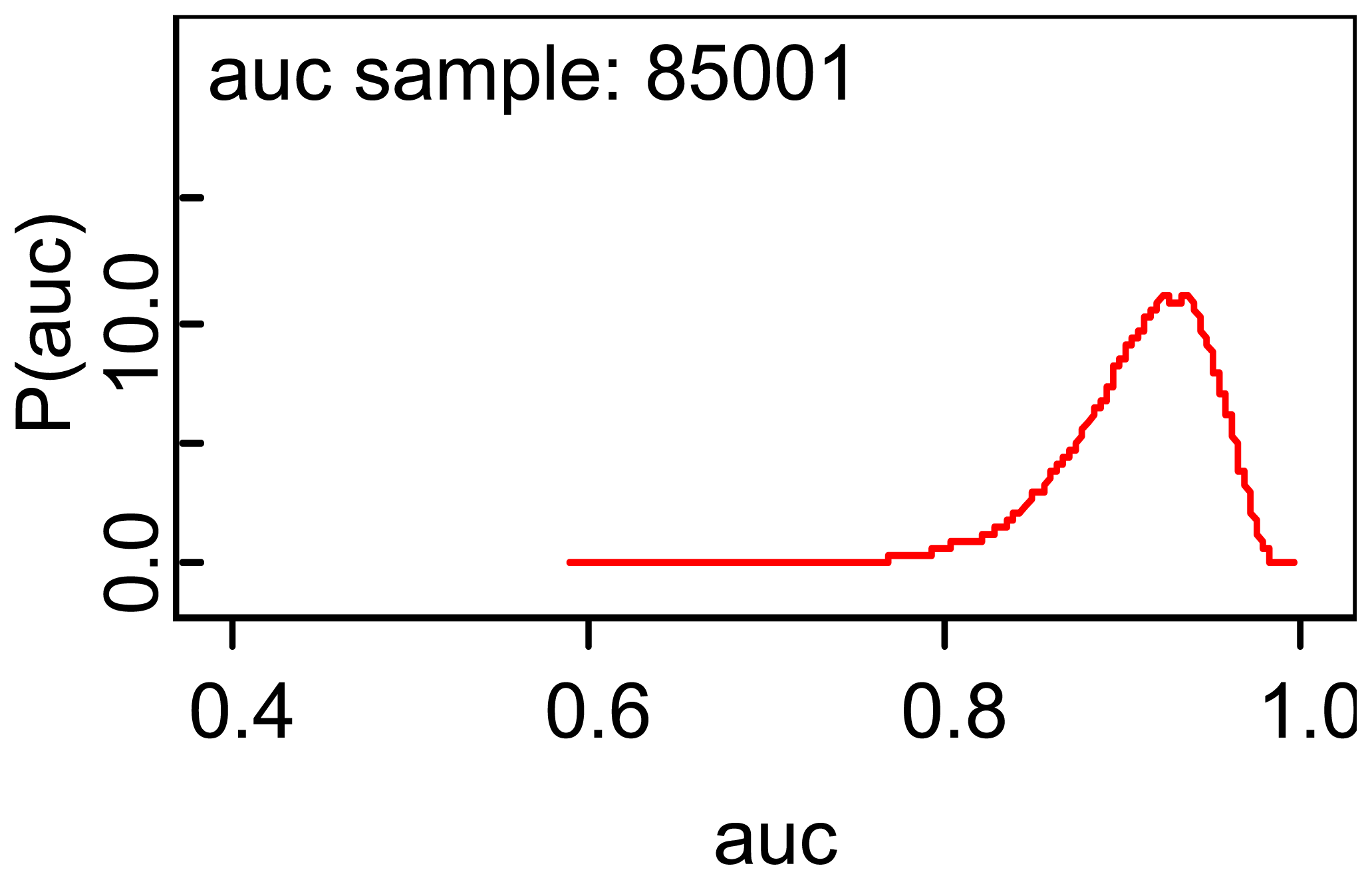 Diagnostics 01 00001f3 1024