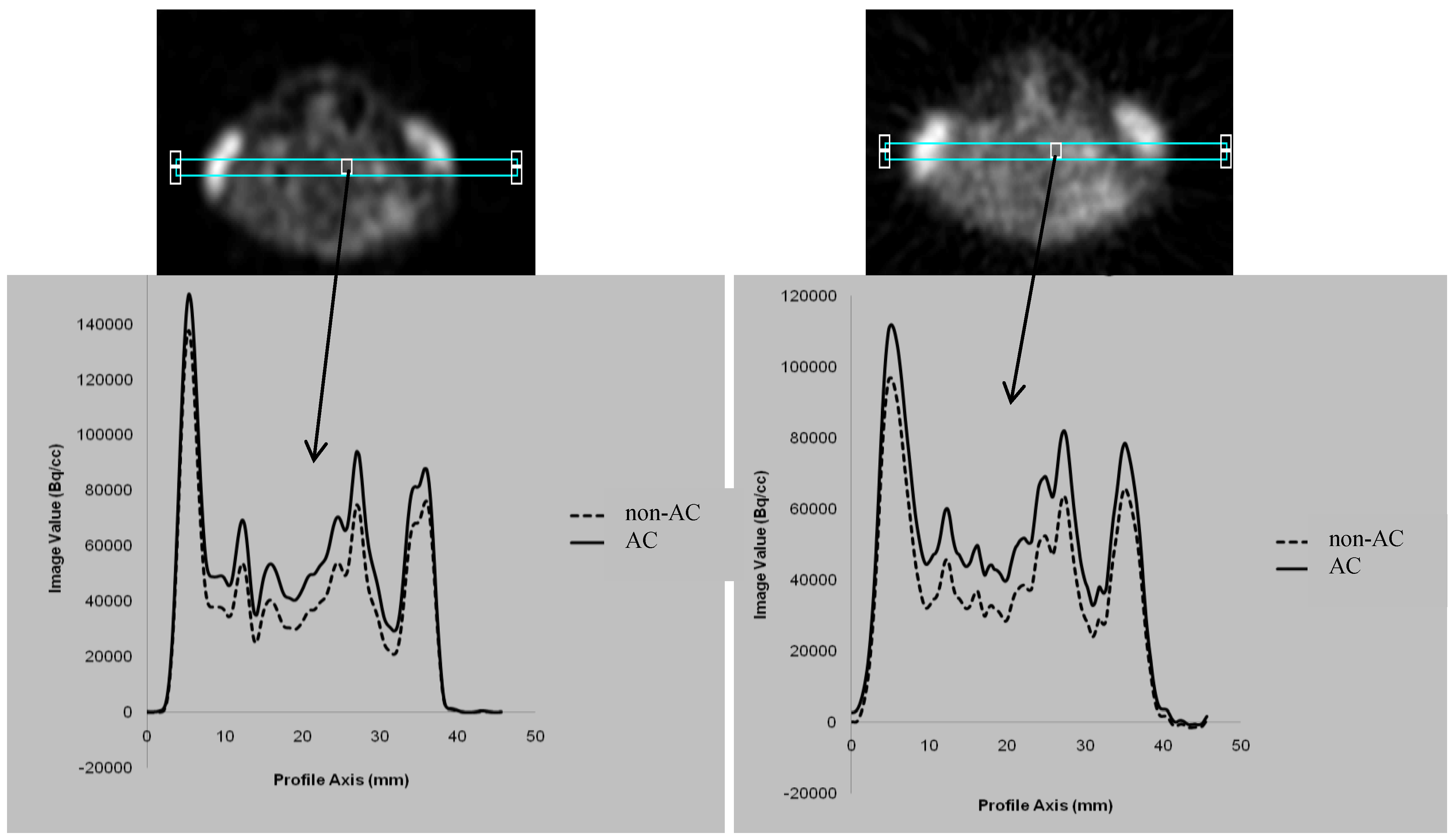 Diagnostics 02 00042 g001