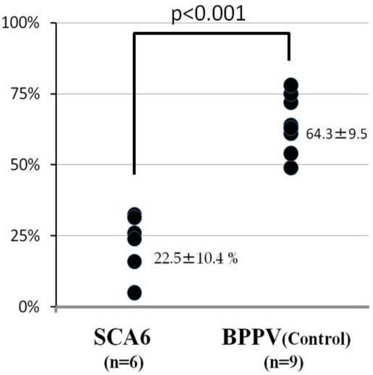 Diagnostics 02 00052 g001
