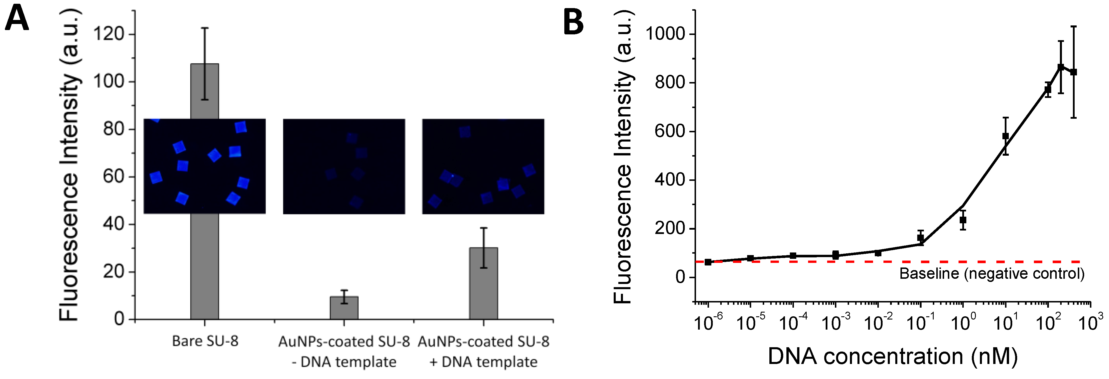 Diagnostics 02 00072 g003 1024