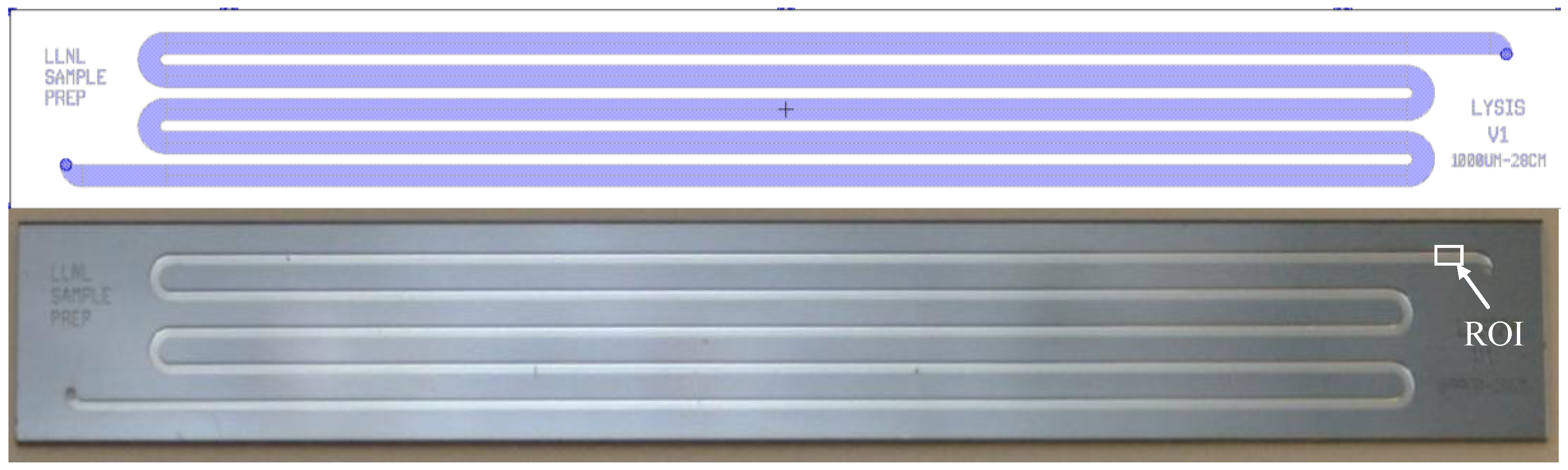 Diagnostics 03 00105 g001 1024