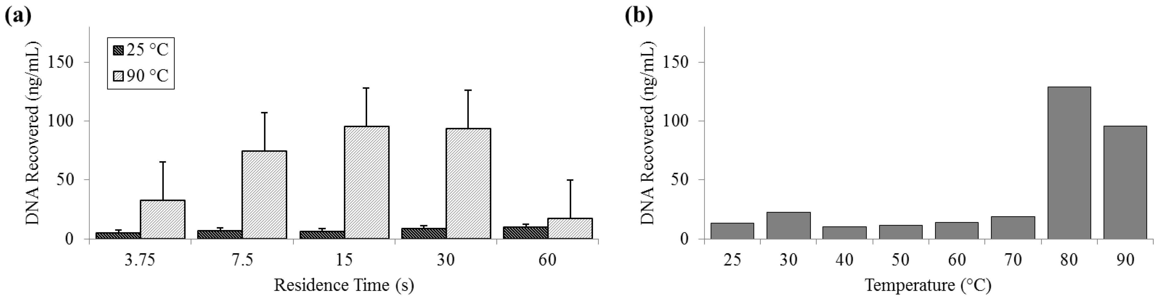 Diagnostics 03 00105 g005 1024