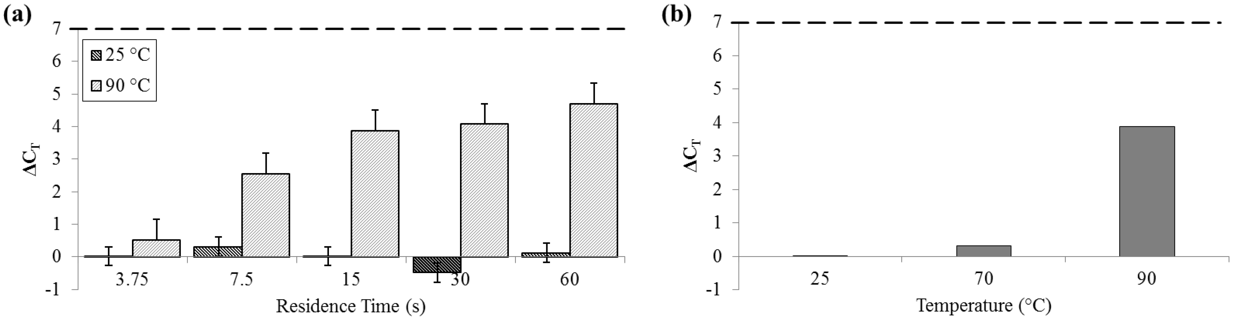 Diagnostics 03 00105 g006 1024